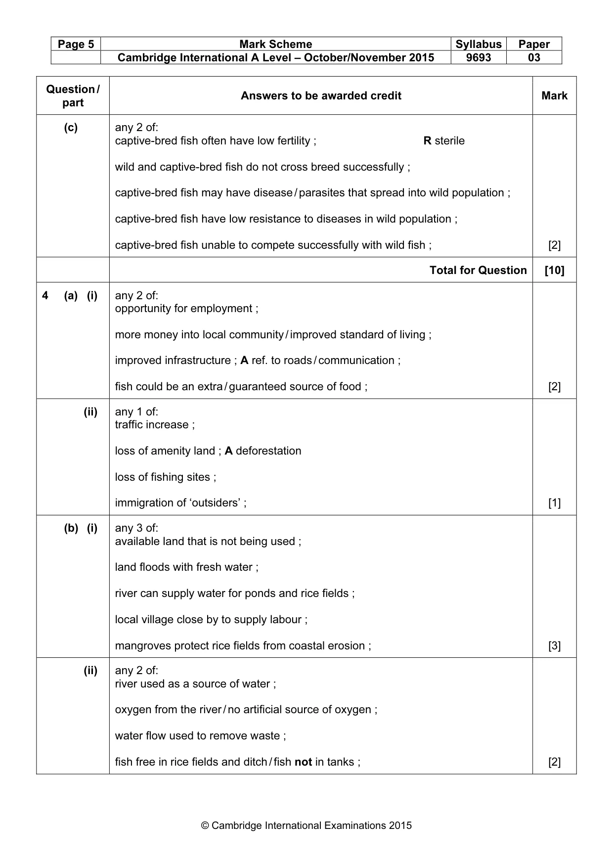 Mark scheme, page 5 of 7