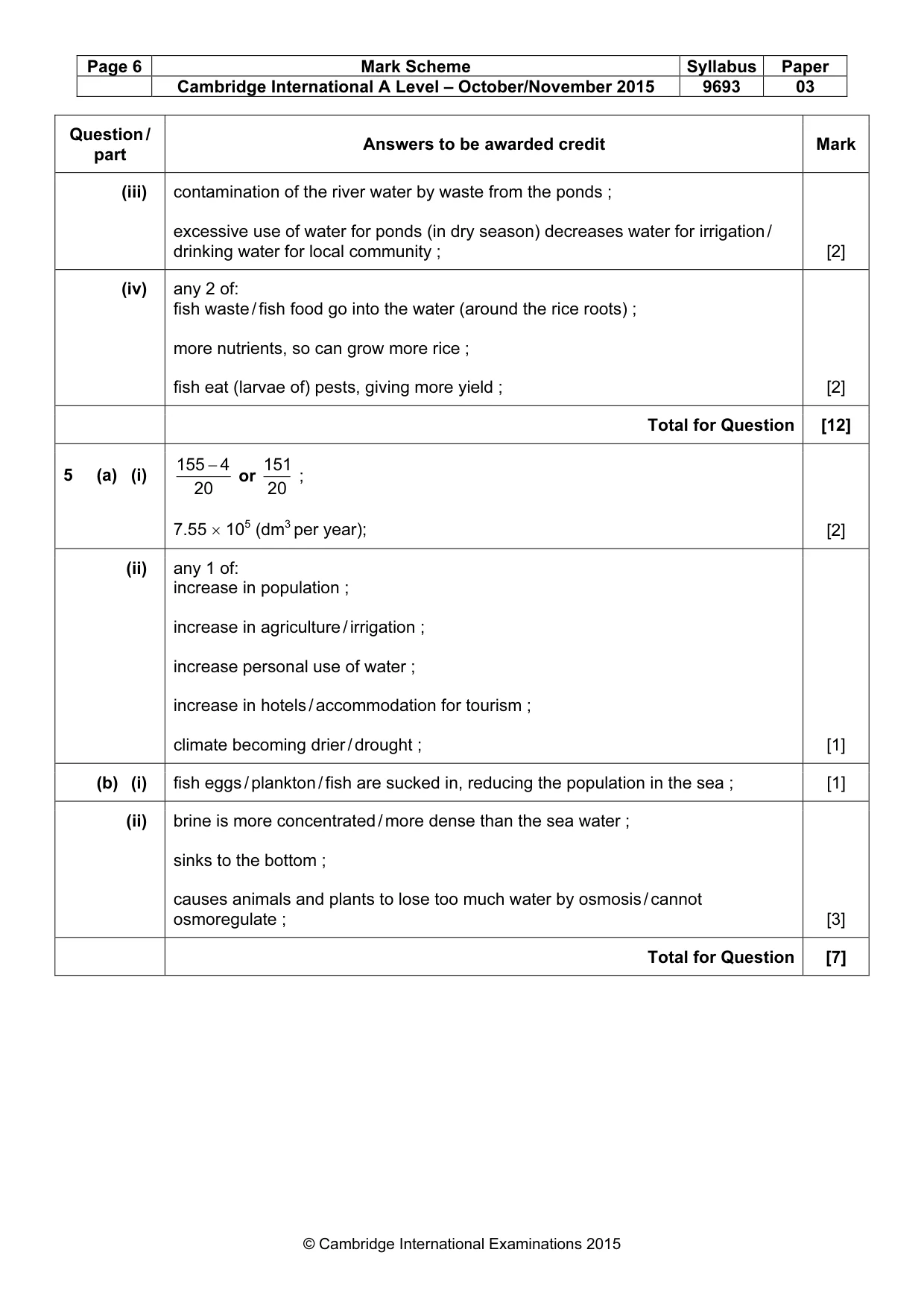 Mark scheme, page 6 of 7