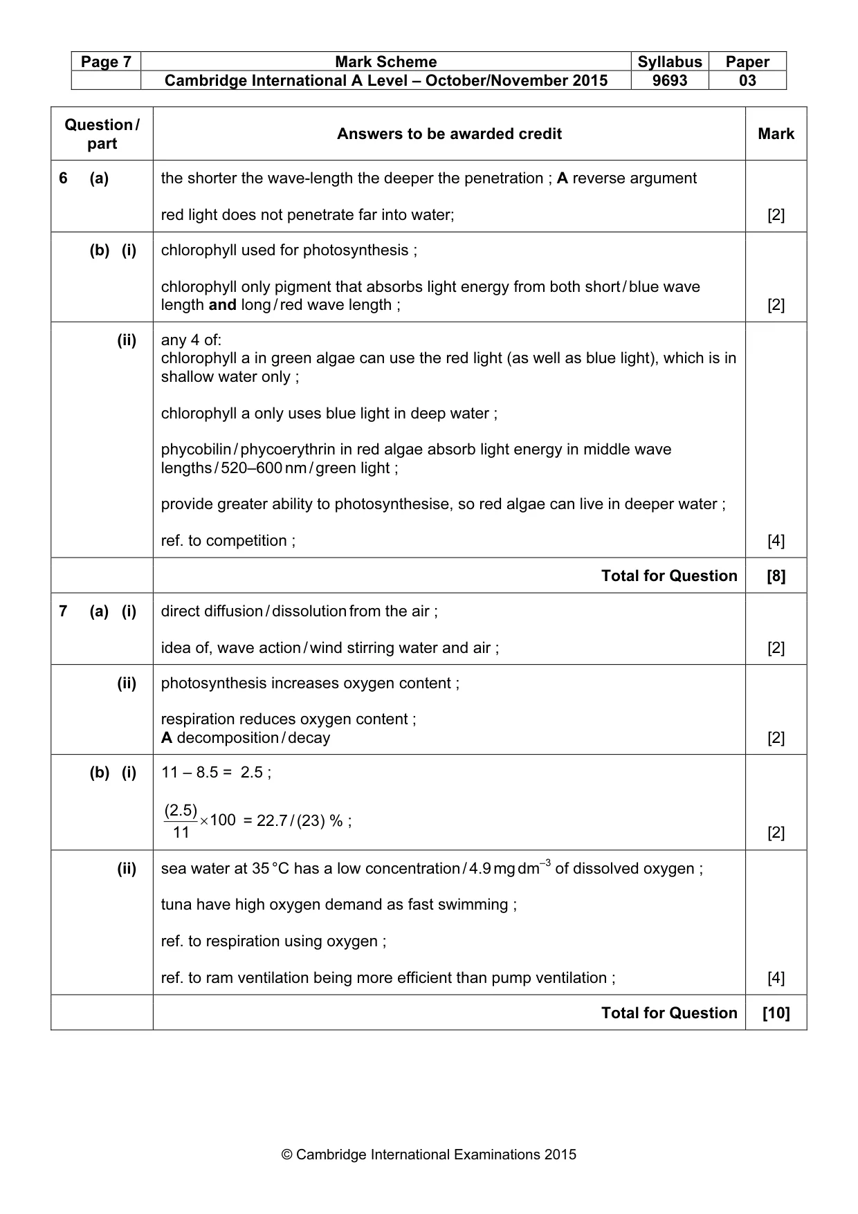 Mark scheme, page 7 of 7