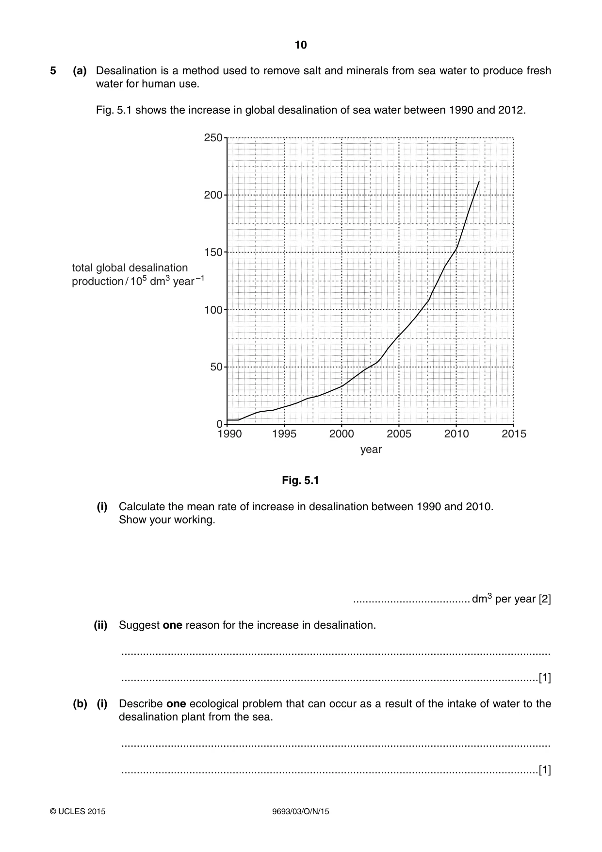 Cambridge A Level Marine Science 9693 2015 Oct/Nov Paper 3 · Variant 1 question paper, page 10 of 16