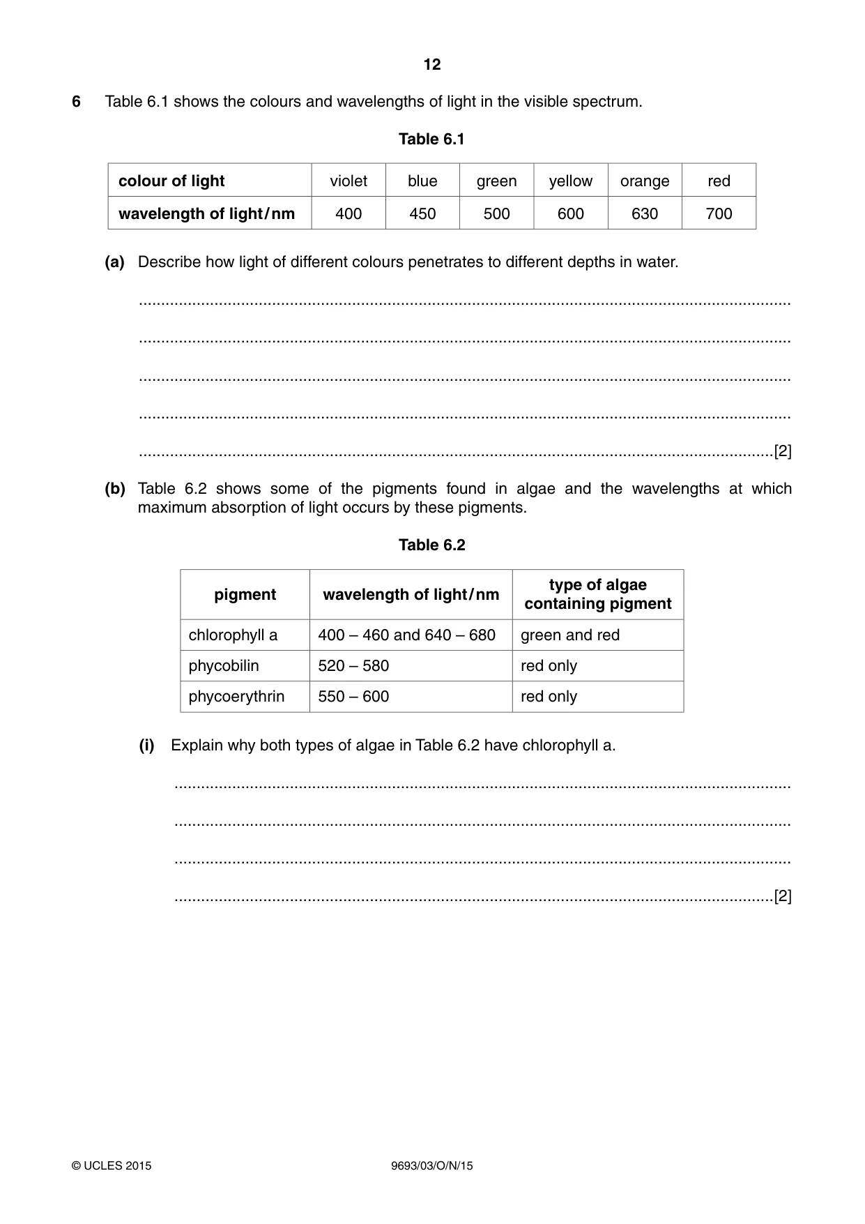 Cambridge A Level Marine Science 9693 2015 Oct/Nov Paper 3 · Variant 1 question paper, page 12 of 16