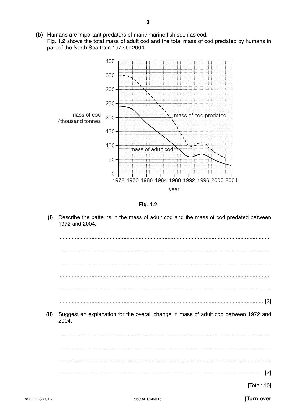 Cambridge A Level Marine Science 9693 2016 May/June Paper 1 · Variant 0 question paper, page 3 of 16