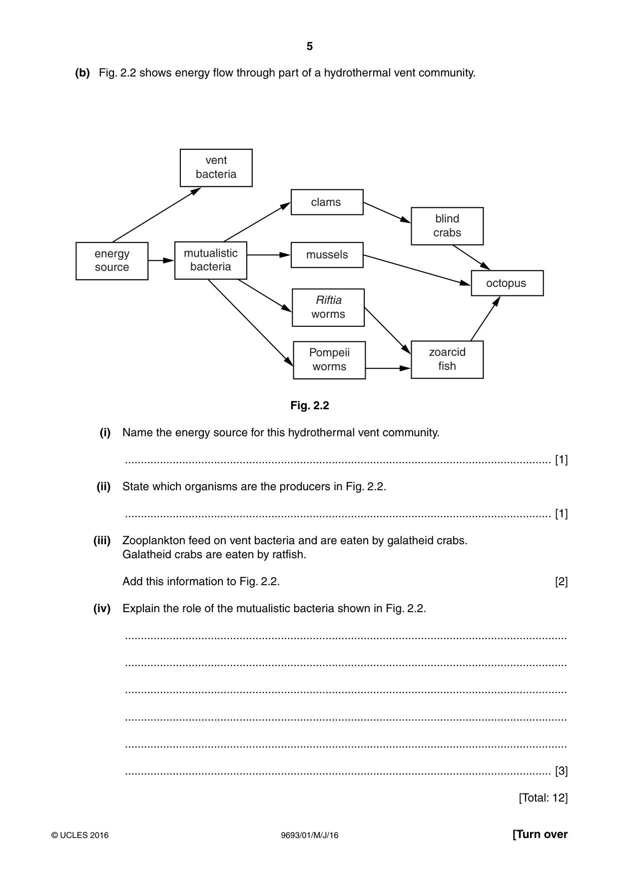 Cambridge A Level Marine Science 9693 2016 May/June Paper 1 · Variant 0 question paper, page 5 of 16
