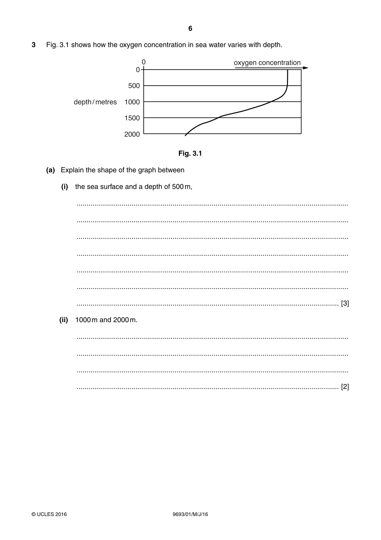 Cambridge A Level Marine Science 9693 2016 May/June Paper 1 · Variant 0 question paper, page 6 of 16