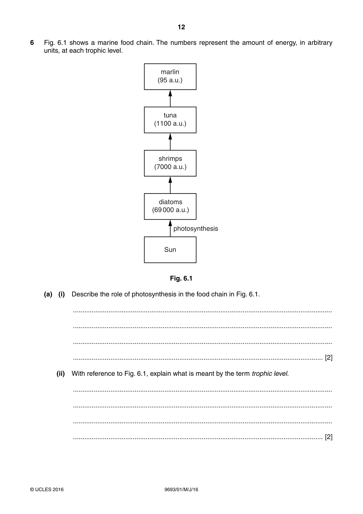 Cambridge A Level Marine Science 9693 2016 May/June Paper 1 · Variant 0 question paper, page 12 of 16