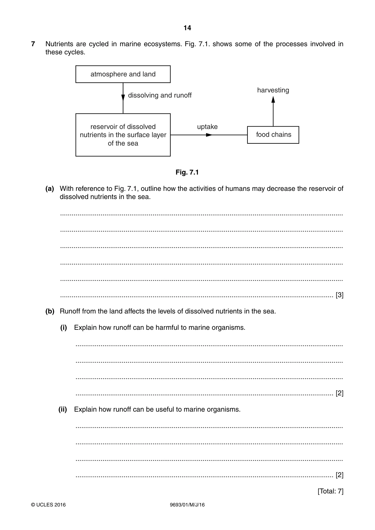 Cambridge A Level Marine Science 9693 2016 May/June Paper 1 · Variant 0 question paper, page 14 of 16