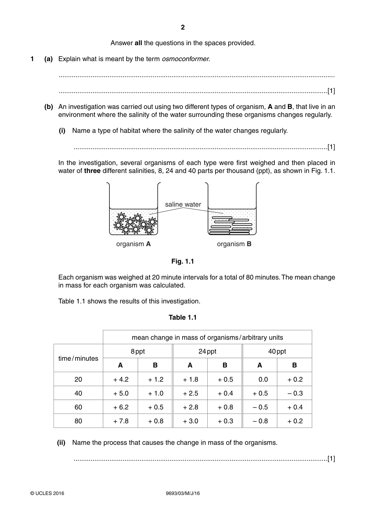 Cambridge A Level Marine Science 9693 2016 May/June Paper 3 · Variant 0 question paper, page 2 of 16