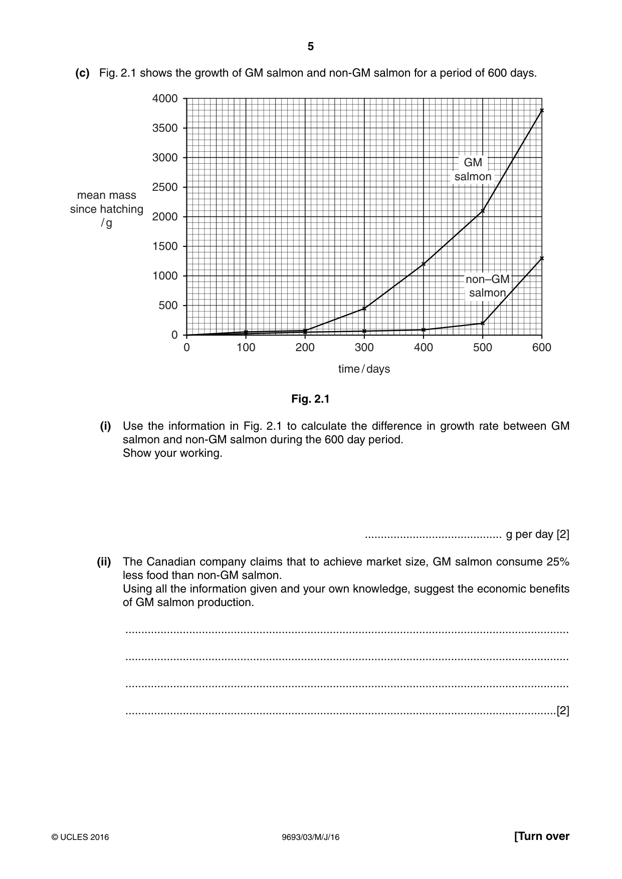 Cambridge A Level Marine Science 9693 2016 May/June Paper 3 · Variant 0 question paper, page 5 of 16