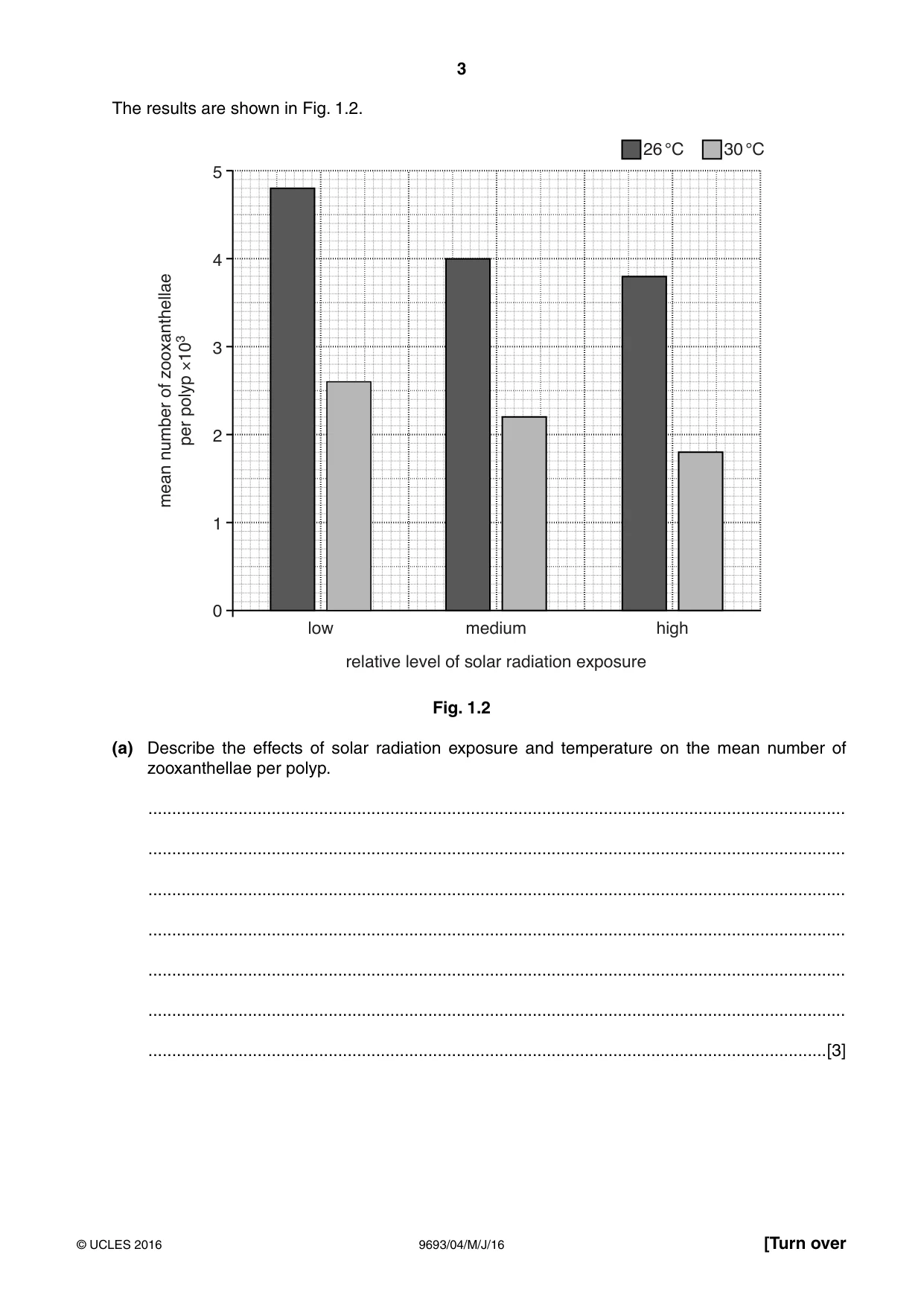 Cambridge A Level Marine Science 9693 2016 May/June Paper 4 · Variant 0 question paper, page 3 of 12