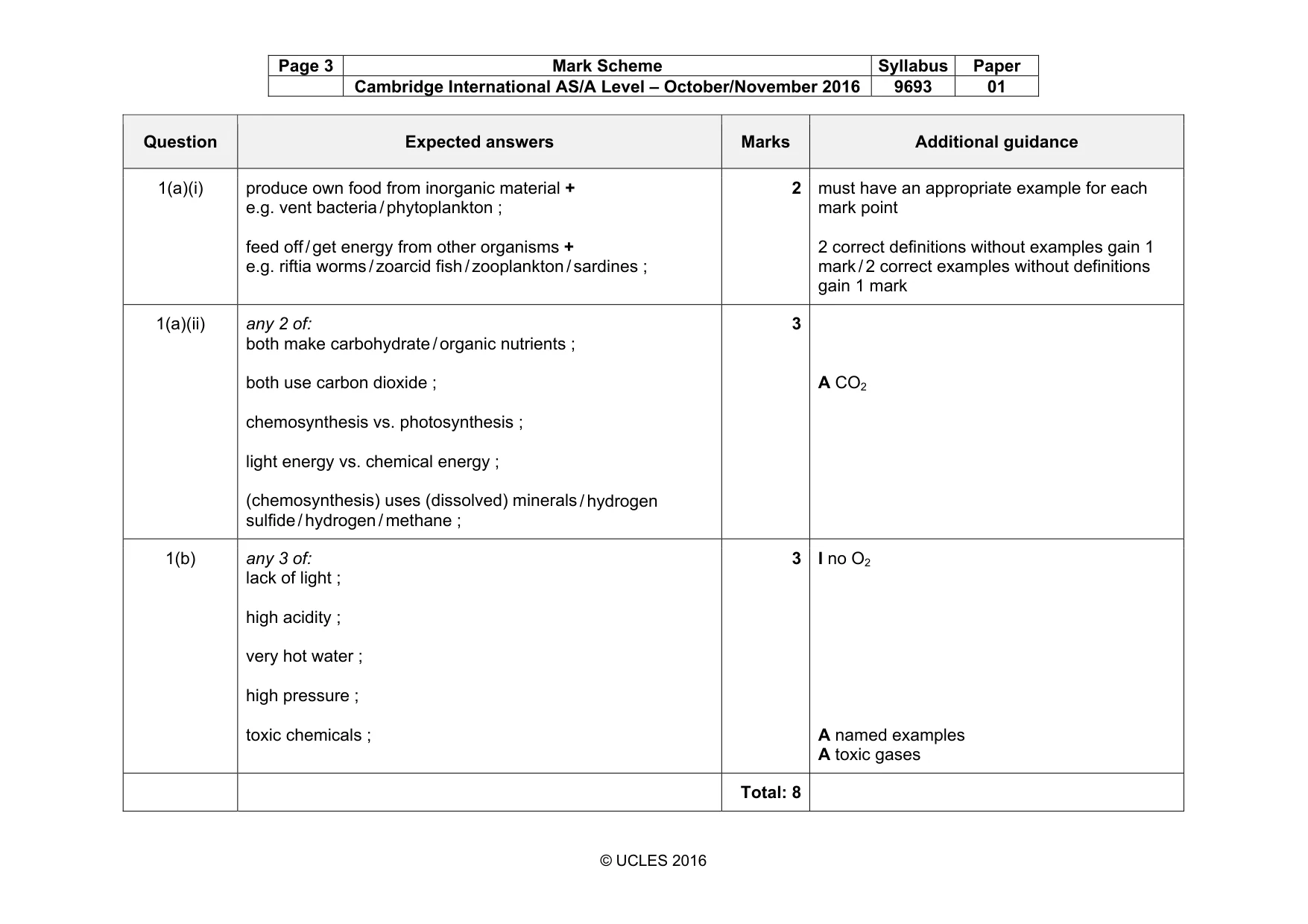 Mark scheme, page 3 of 12