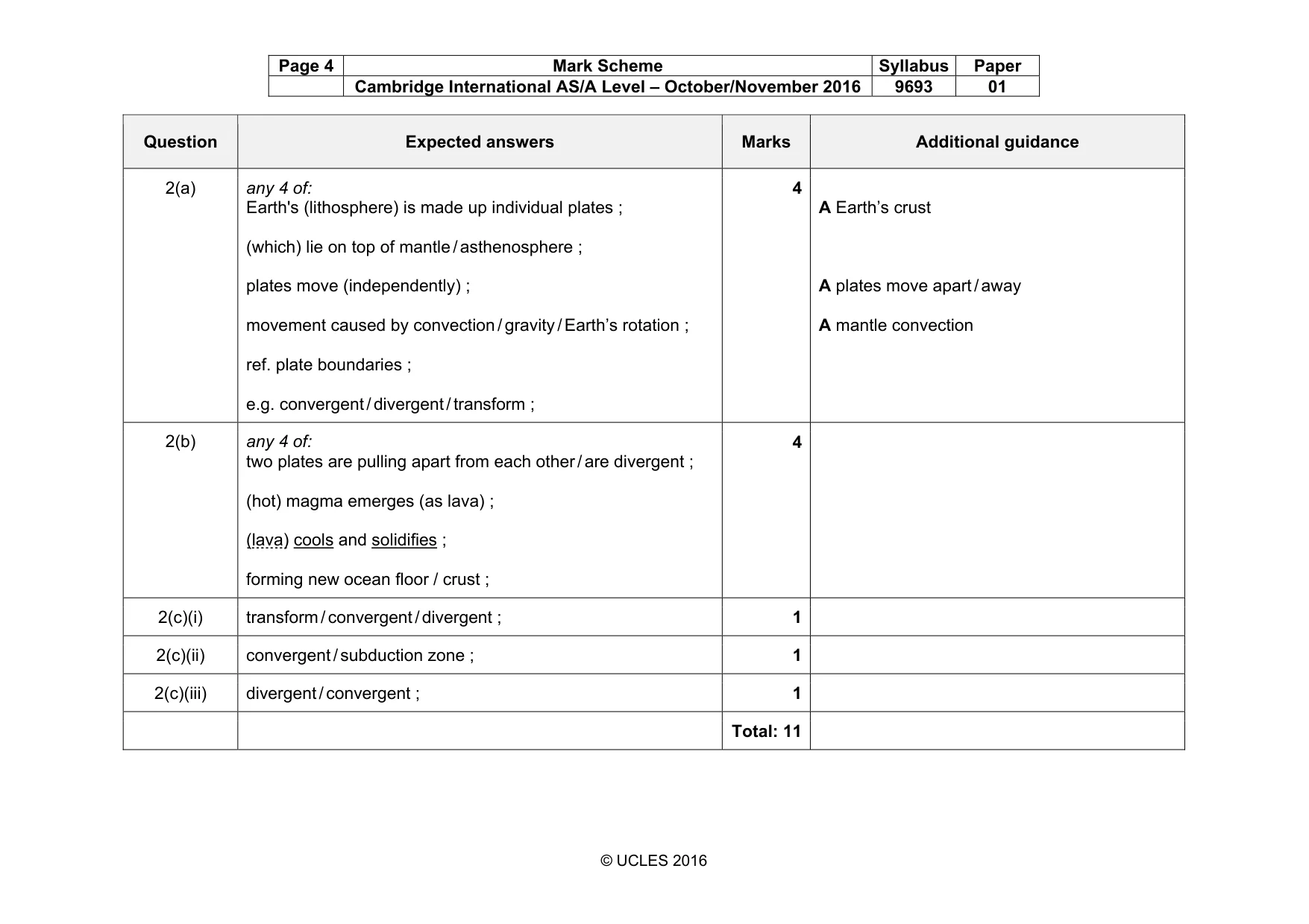 Mark scheme, page 4 of 12