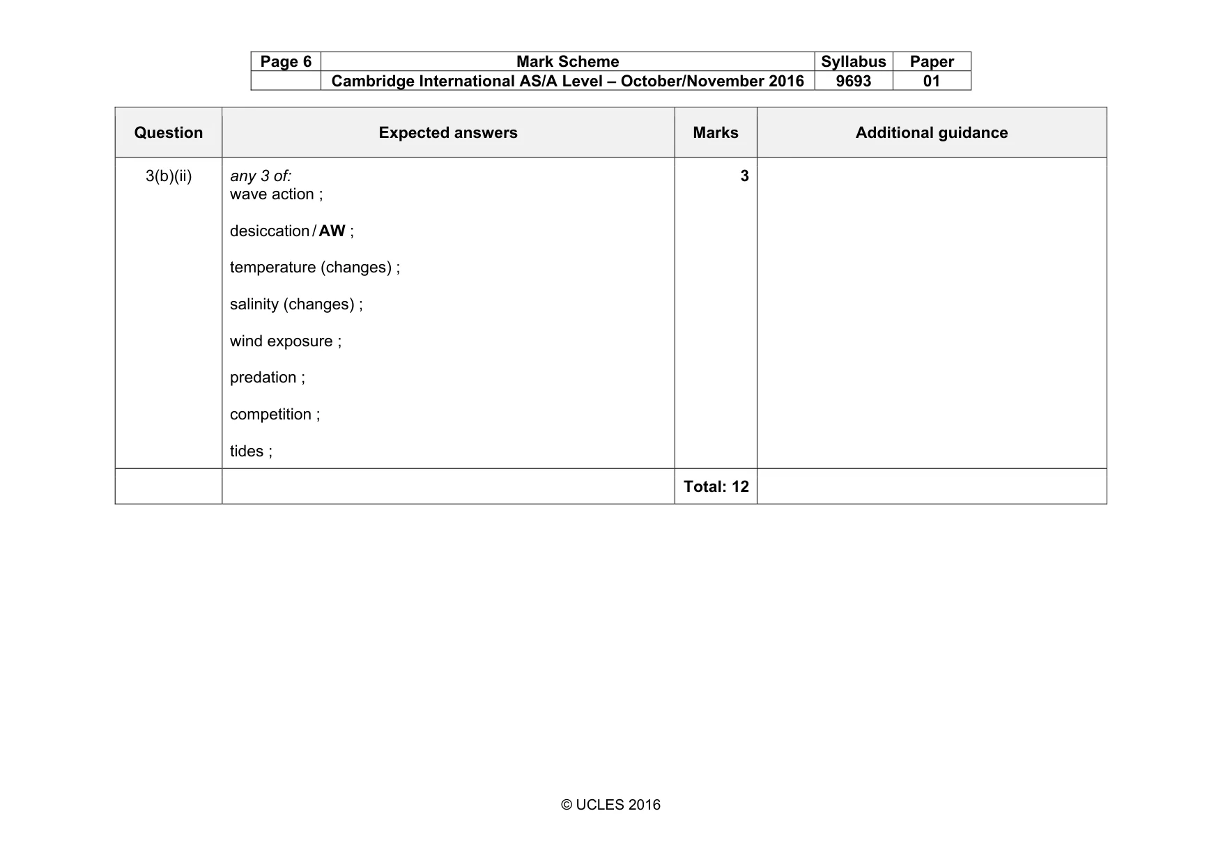 Mark scheme, page 6 of 12