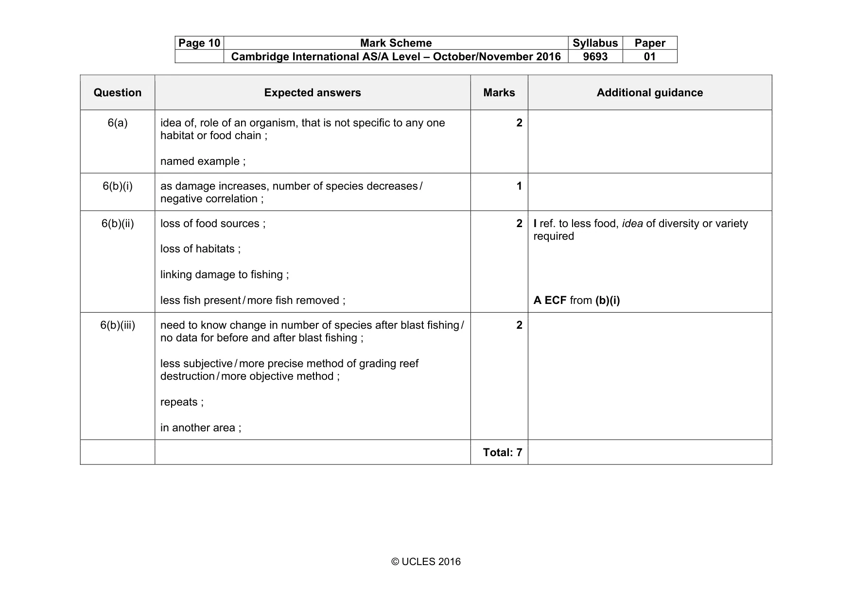 Mark scheme, page 10 of 12