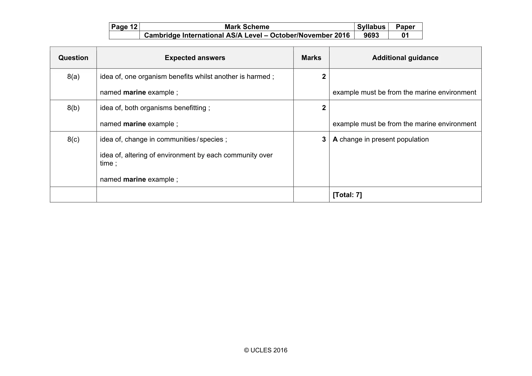 Mark scheme, page 12 of 12