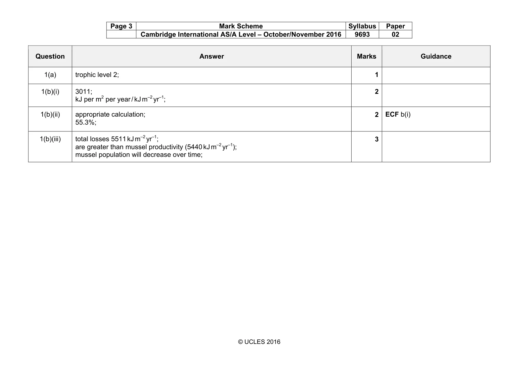 Mark scheme, page 3 of 6