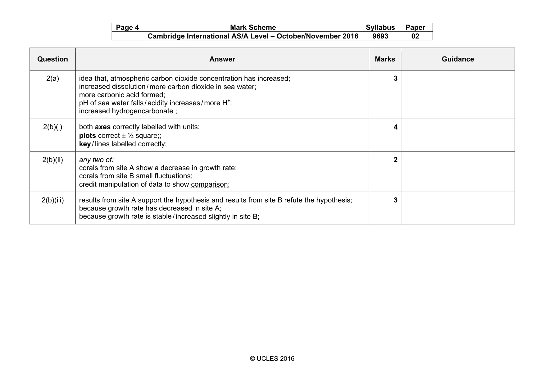 Mark scheme, page 4 of 6