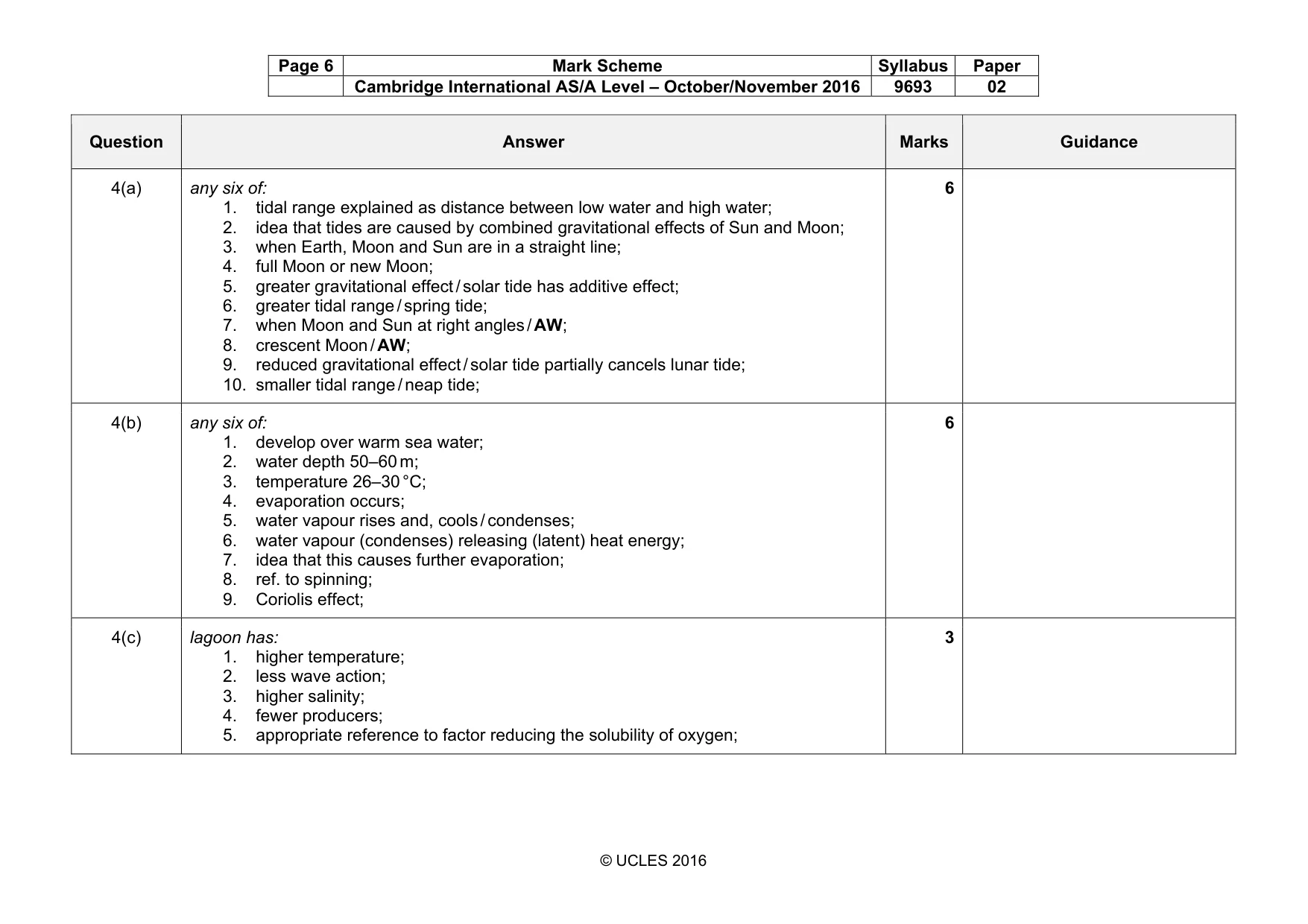 Mark scheme, page 6 of 6