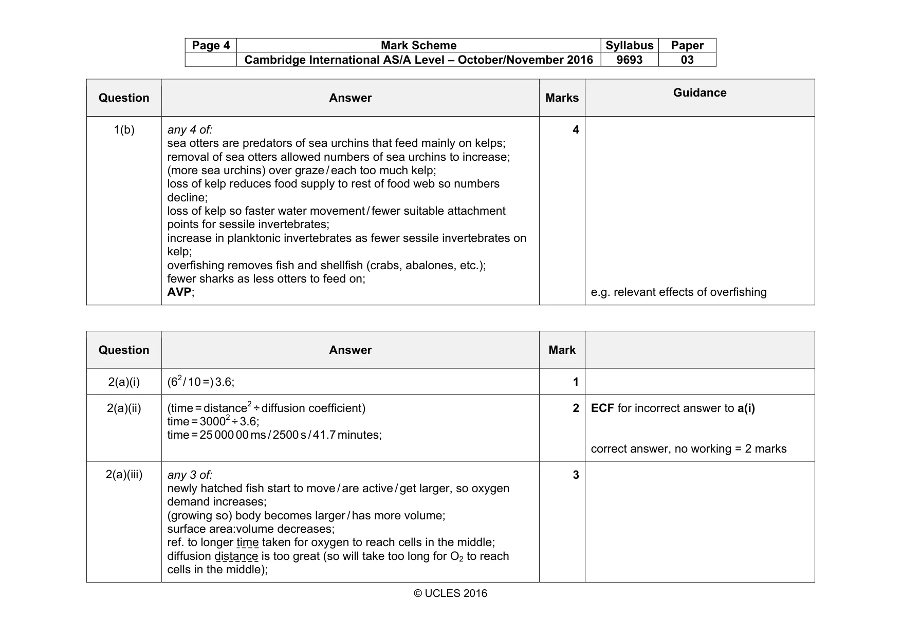 Mark scheme, page 4 of 10