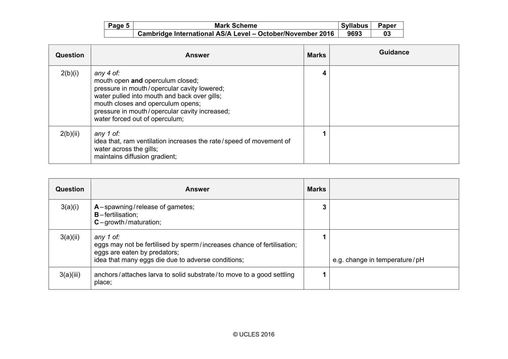 Mark scheme, page 5 of 10