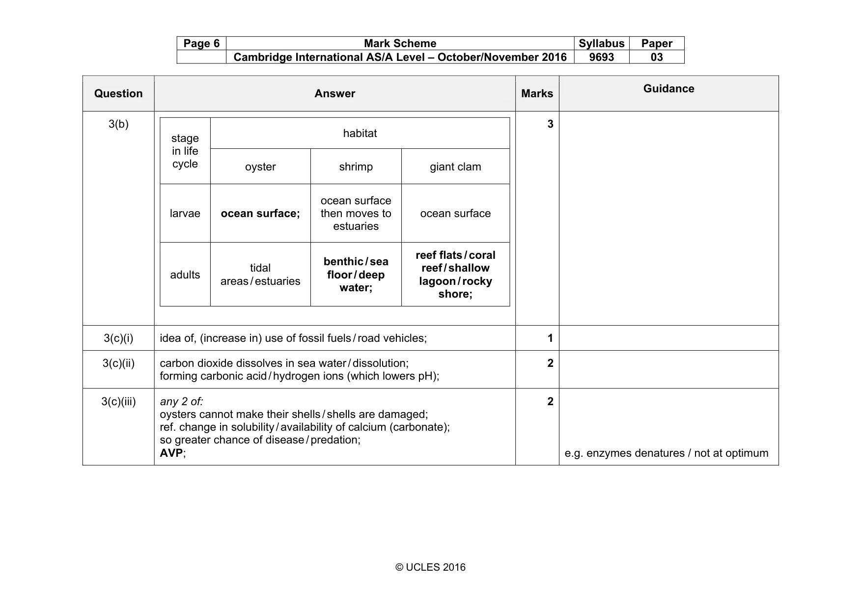 Mark scheme, page 6 of 10