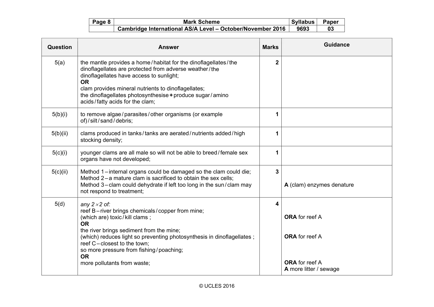 Mark scheme, page 8 of 10