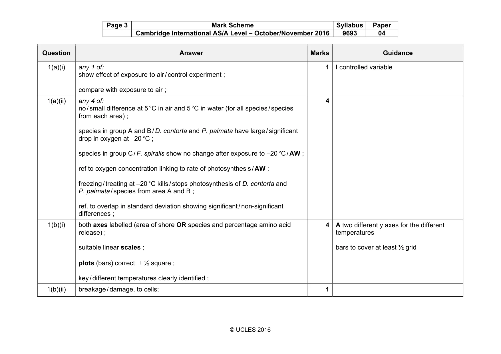 Mark scheme, page 3 of 12