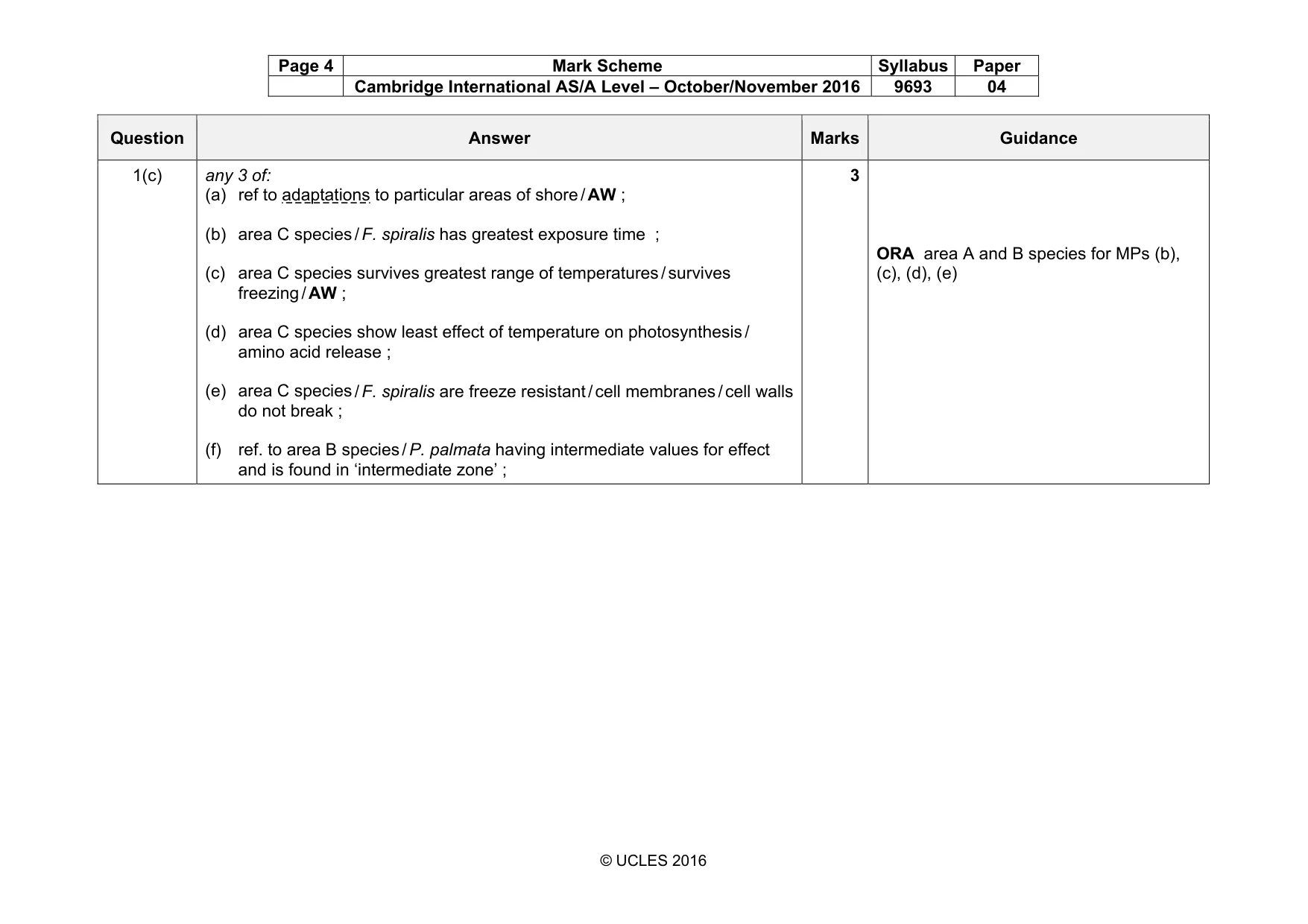Mark scheme, page 4 of 12