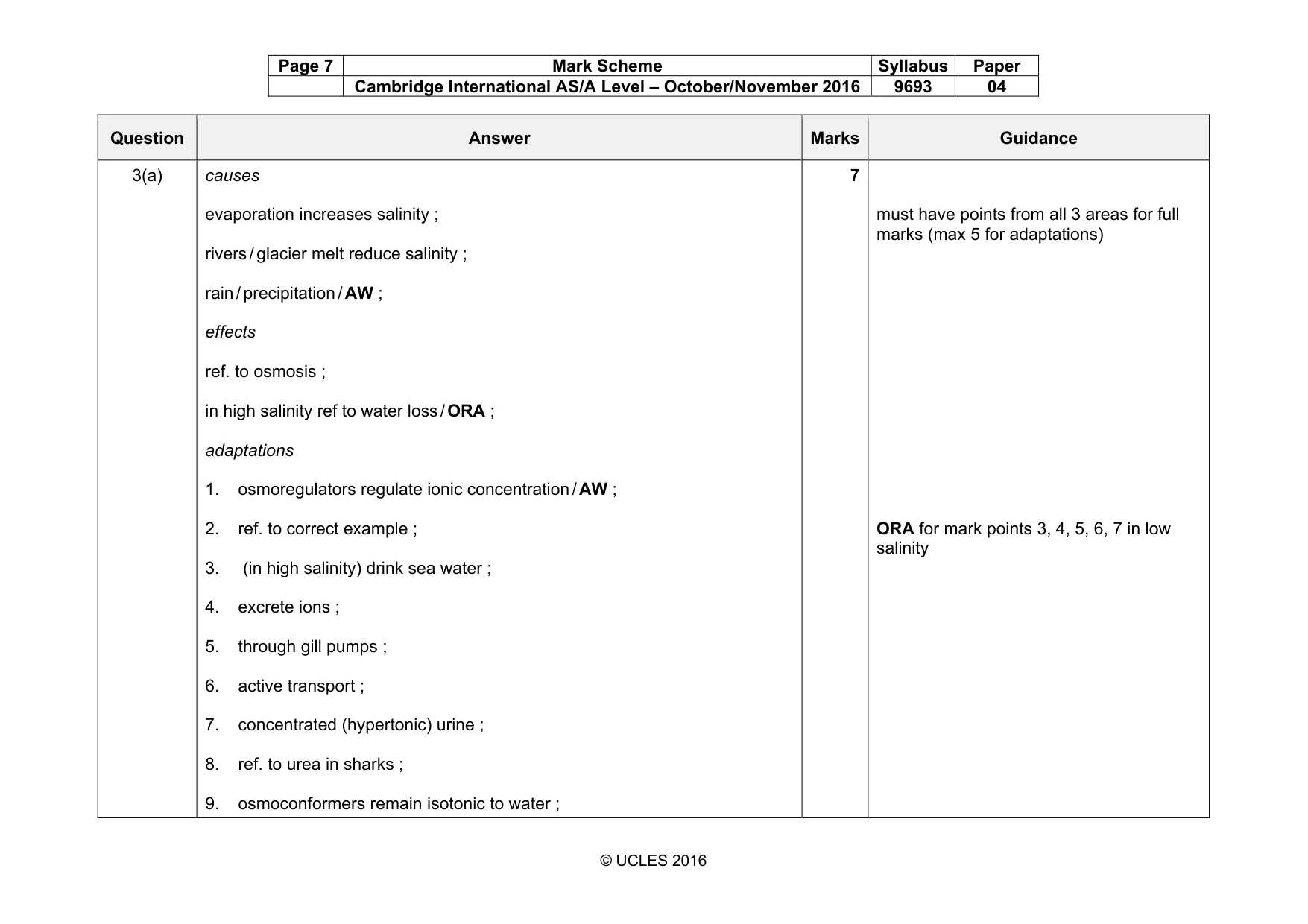Mark scheme, page 7 of 12