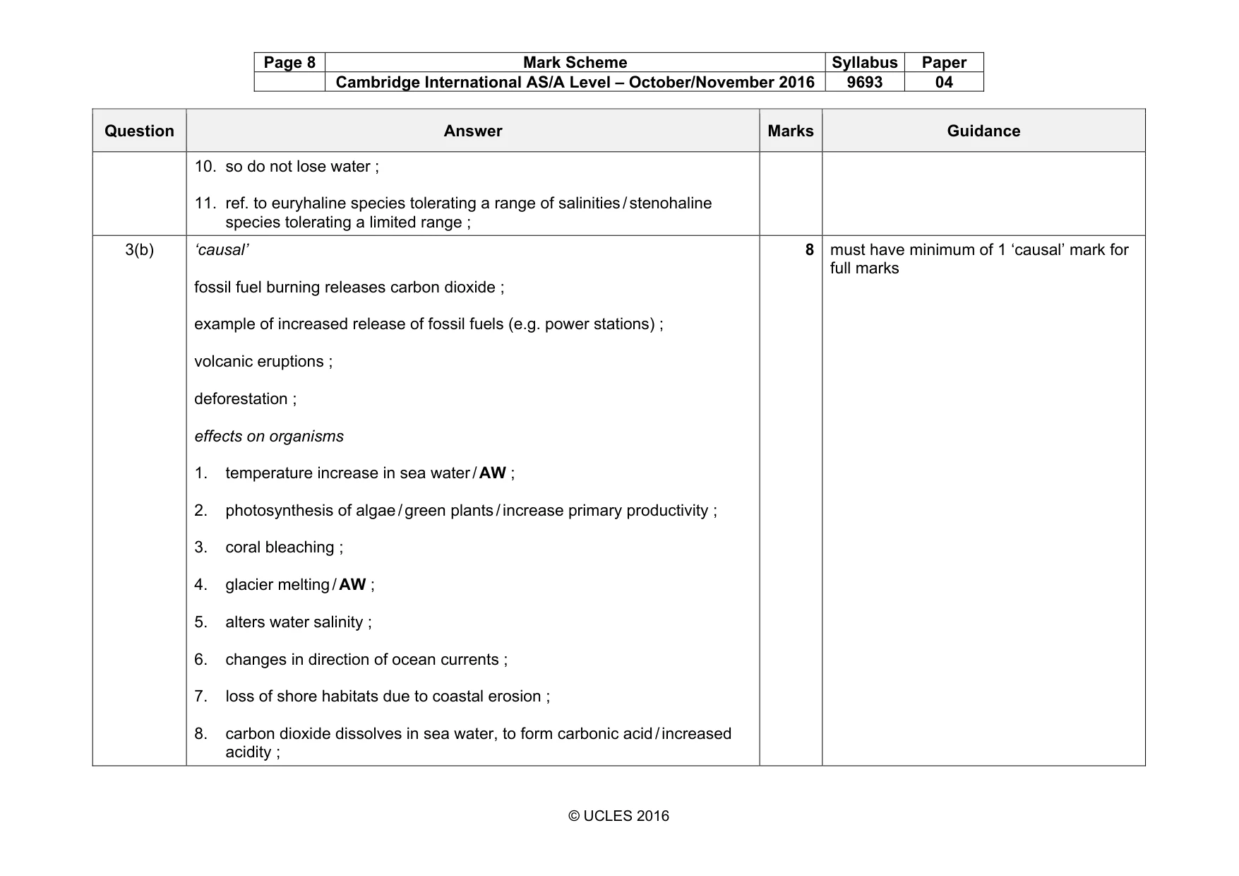 Mark scheme, page 8 of 12