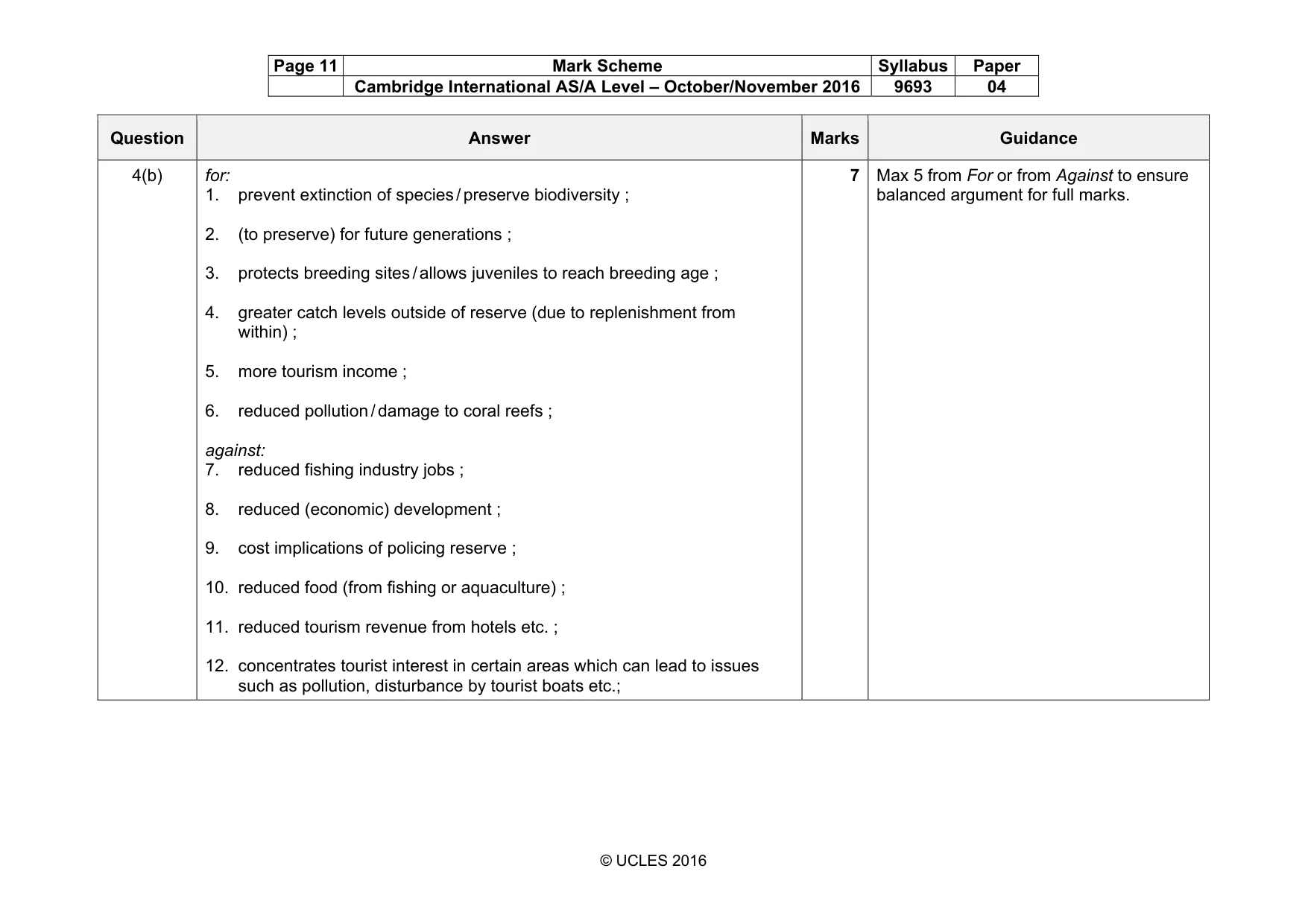 Mark scheme, page 11 of 12