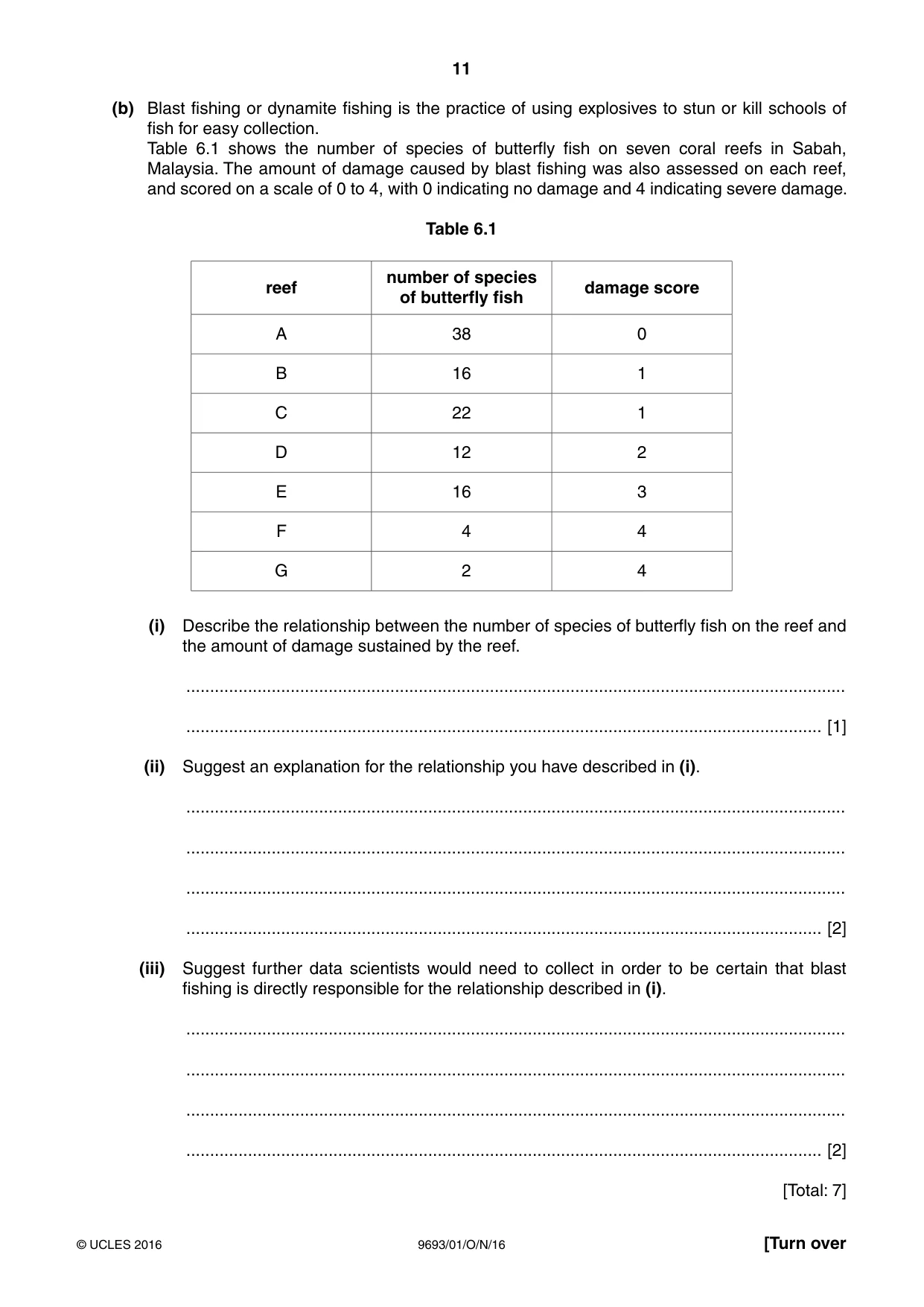 Cambridge A Level Marine Science 9693 2016 Oct/Nov Paper 1 · Variant 1 question paper, page 11 of 16