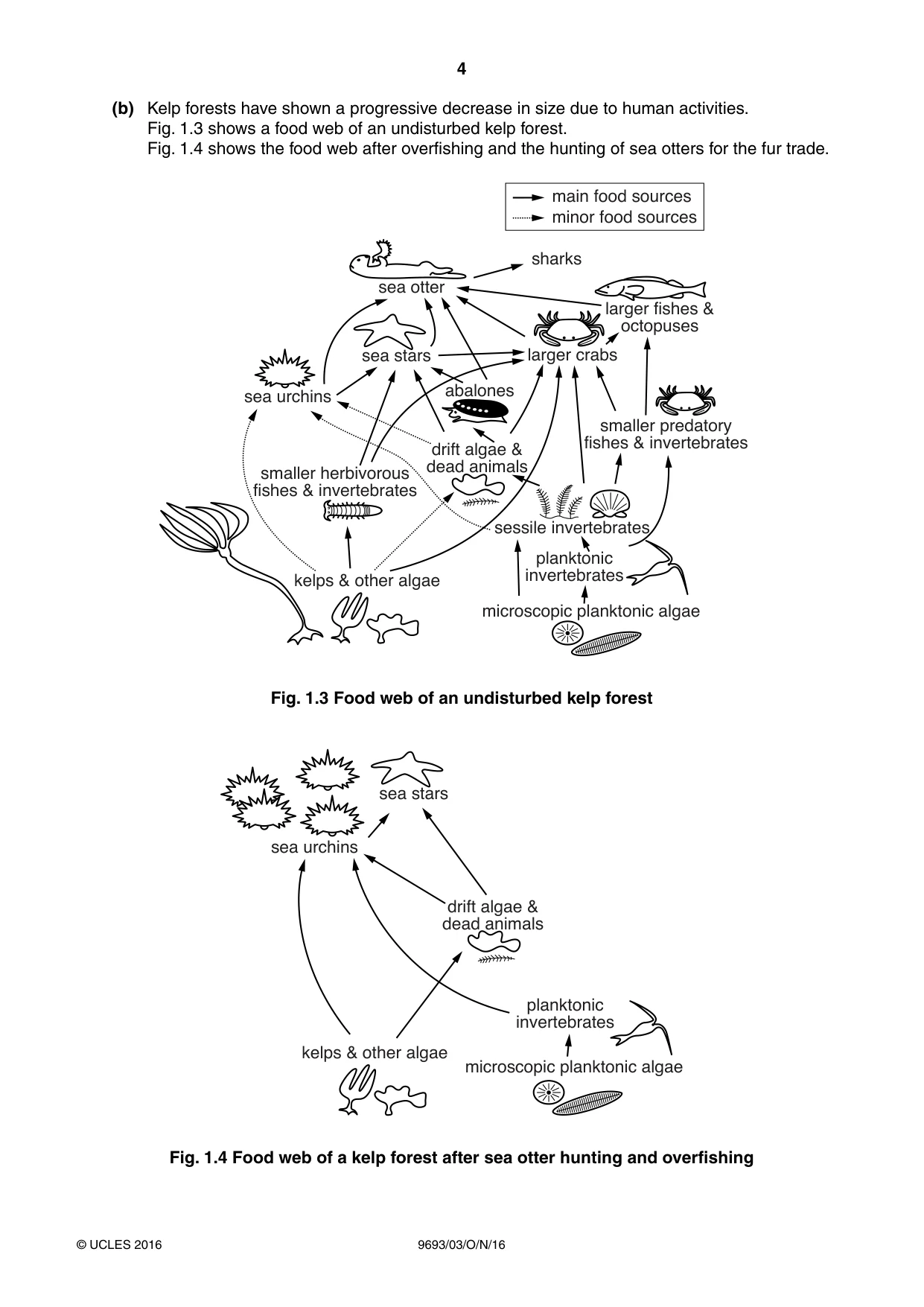 Cambridge A Level Marine Science 9693 2016 Oct/Nov Paper 3 · Variant 1 question paper, page 4 of 20