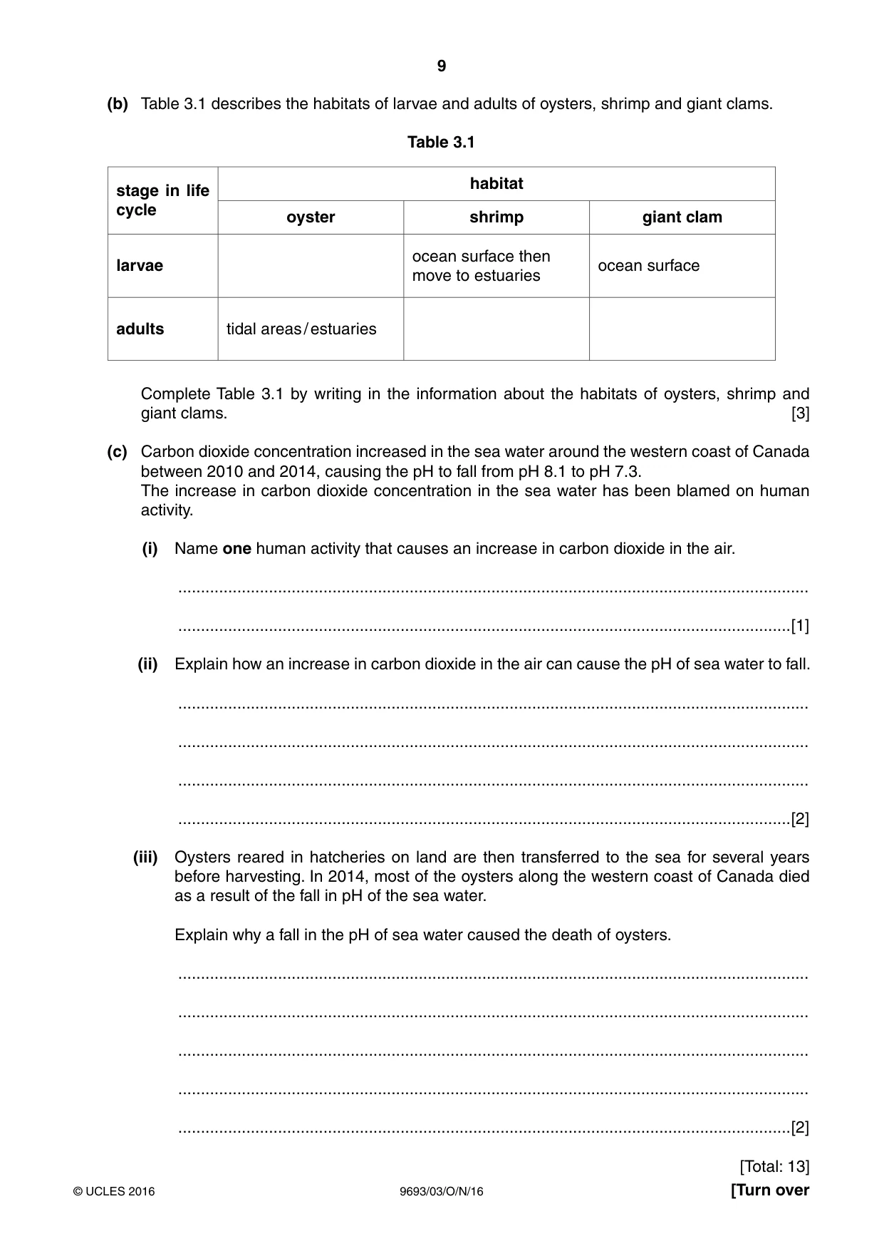 Cambridge A Level Marine Science 9693 2016 Oct/Nov Paper 3 · Variant 1 question paper, page 9 of 20