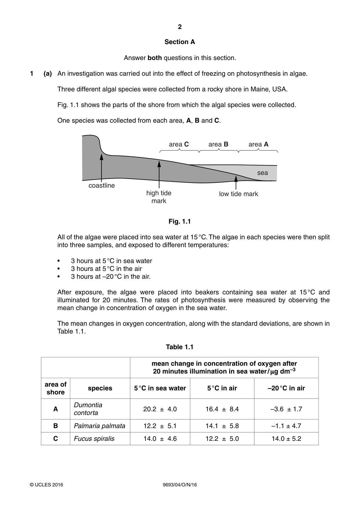 Cambridge A Level Marine Science 9693 2016 Oct/Nov Paper 4 · Variant 1 question paper, page 2 of 12