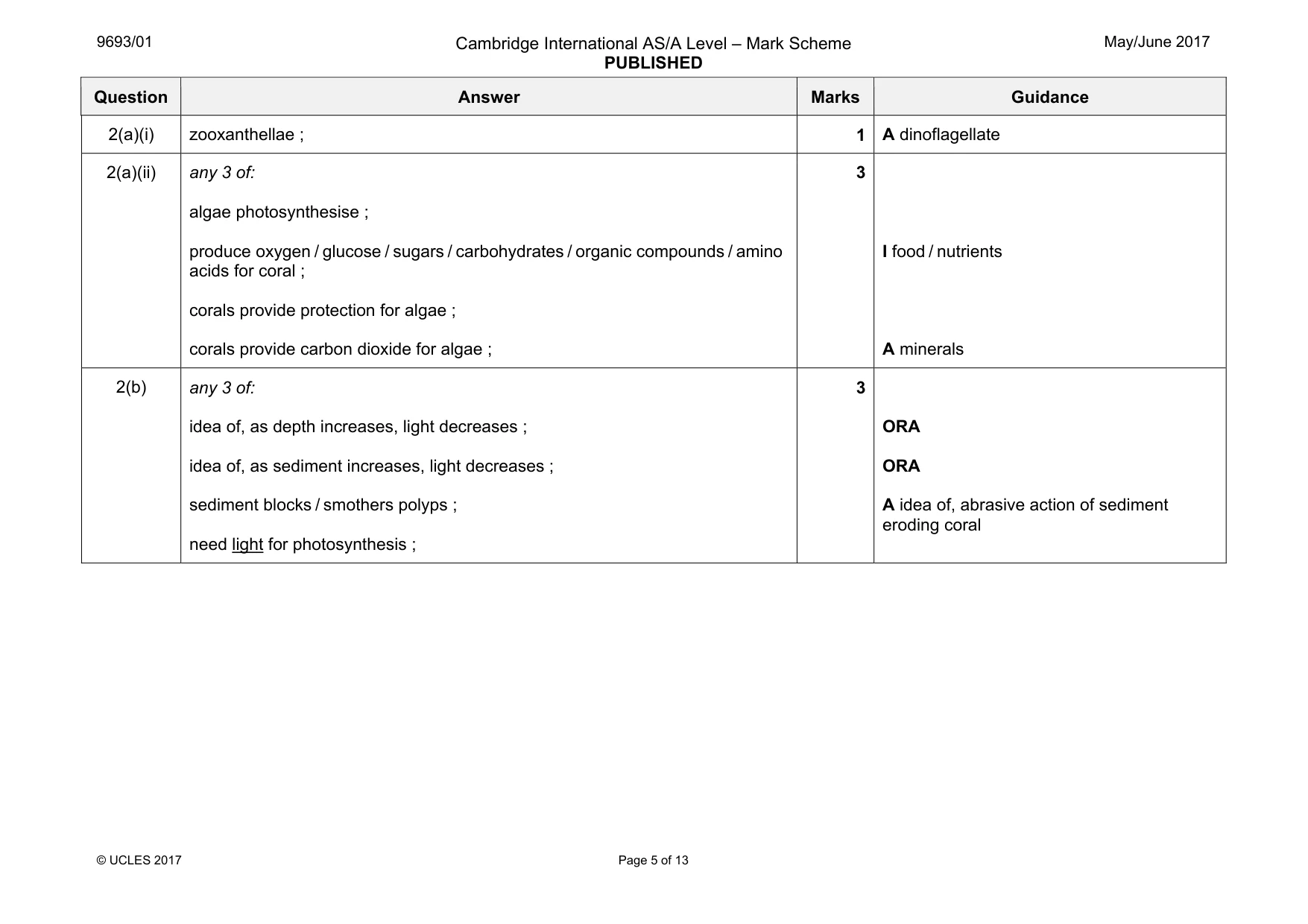 Mark scheme, page 5 of 13