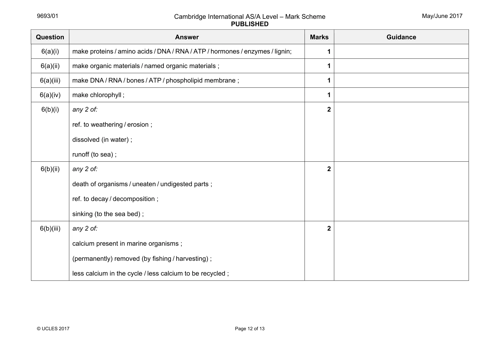 Mark scheme, page 12 of 13
