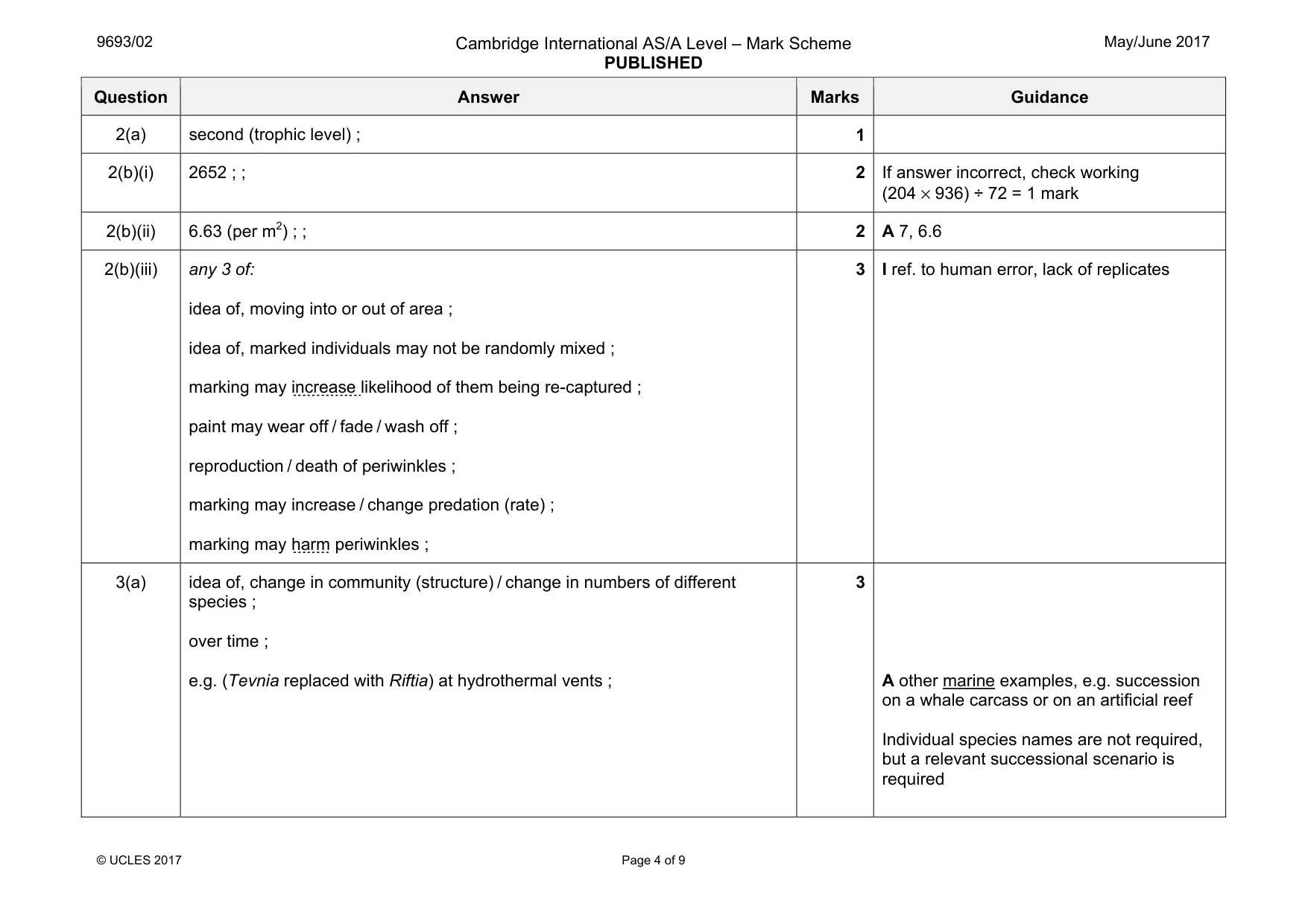 Mark scheme, page 4 of 9