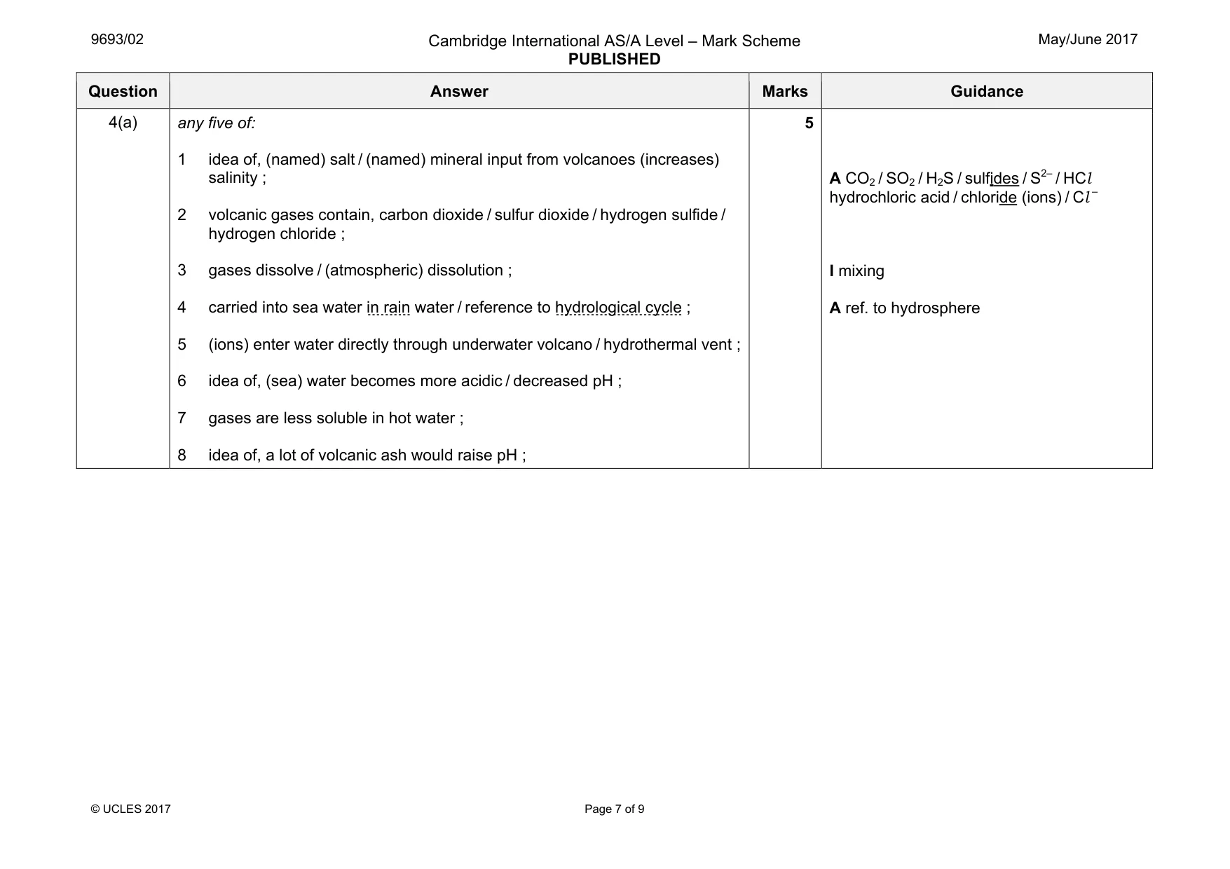 Mark scheme, page 7 of 9