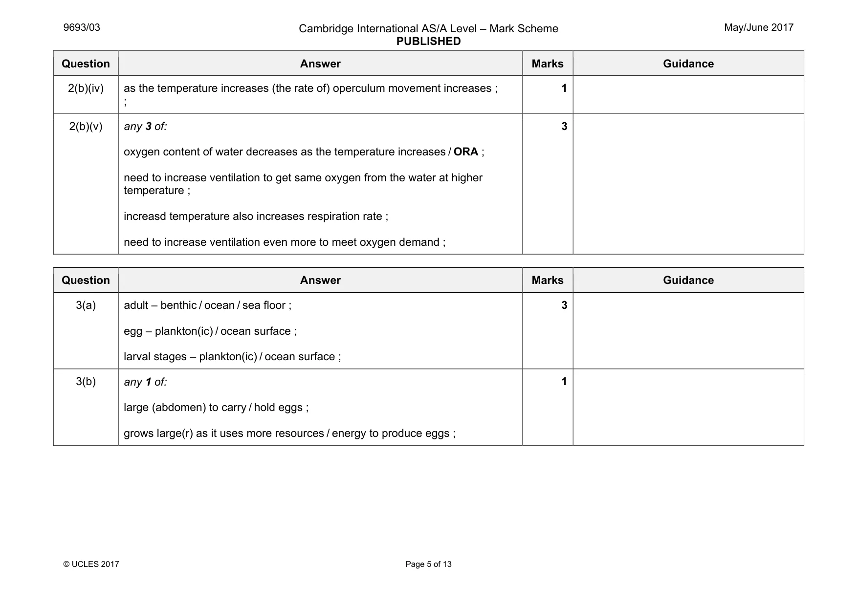 Mark scheme, page 5 of 13