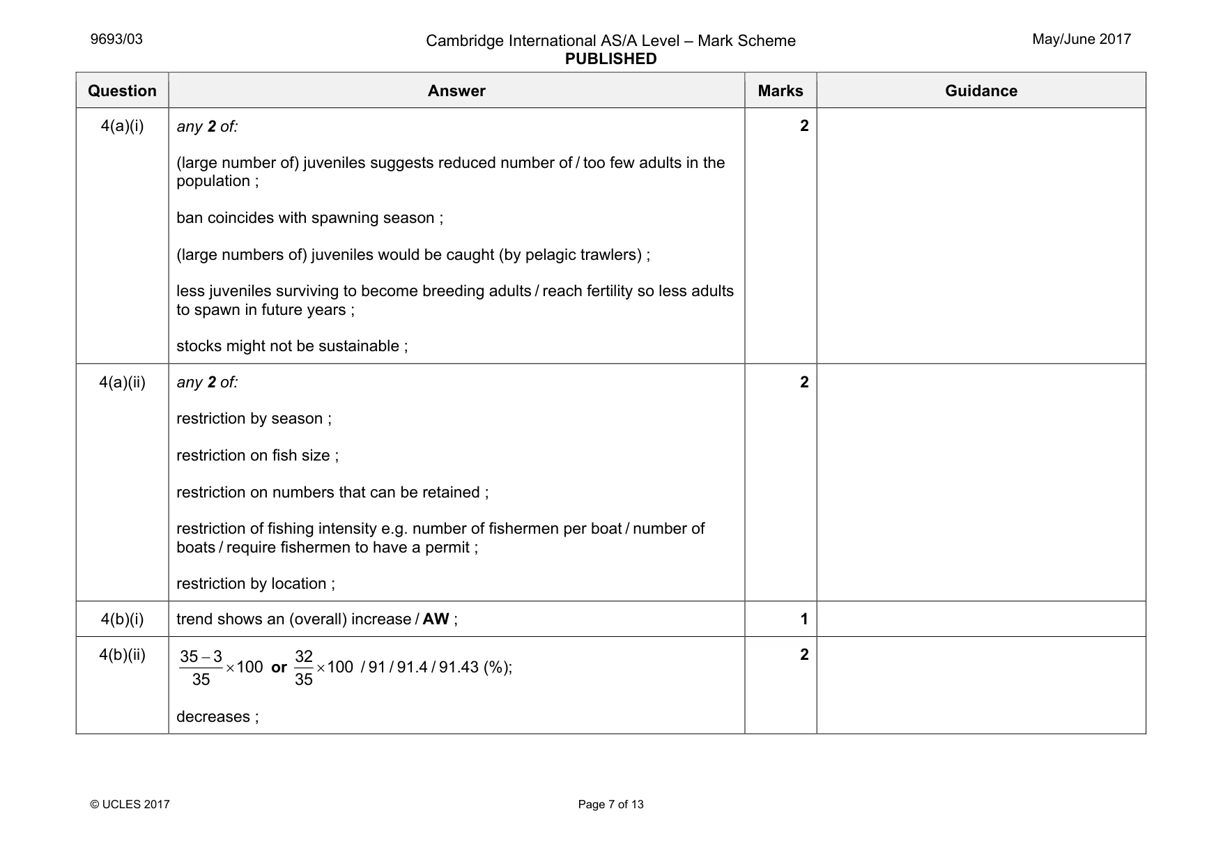 Mark scheme, page 7 of 13