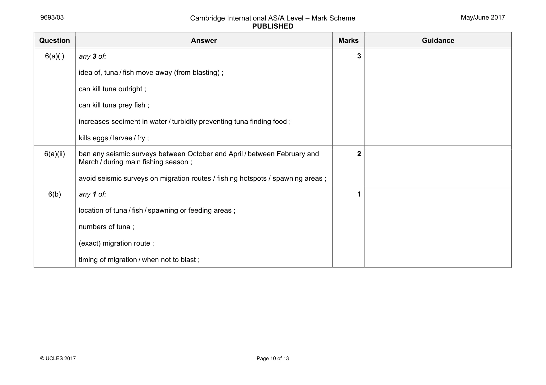 Mark scheme, page 10 of 13
