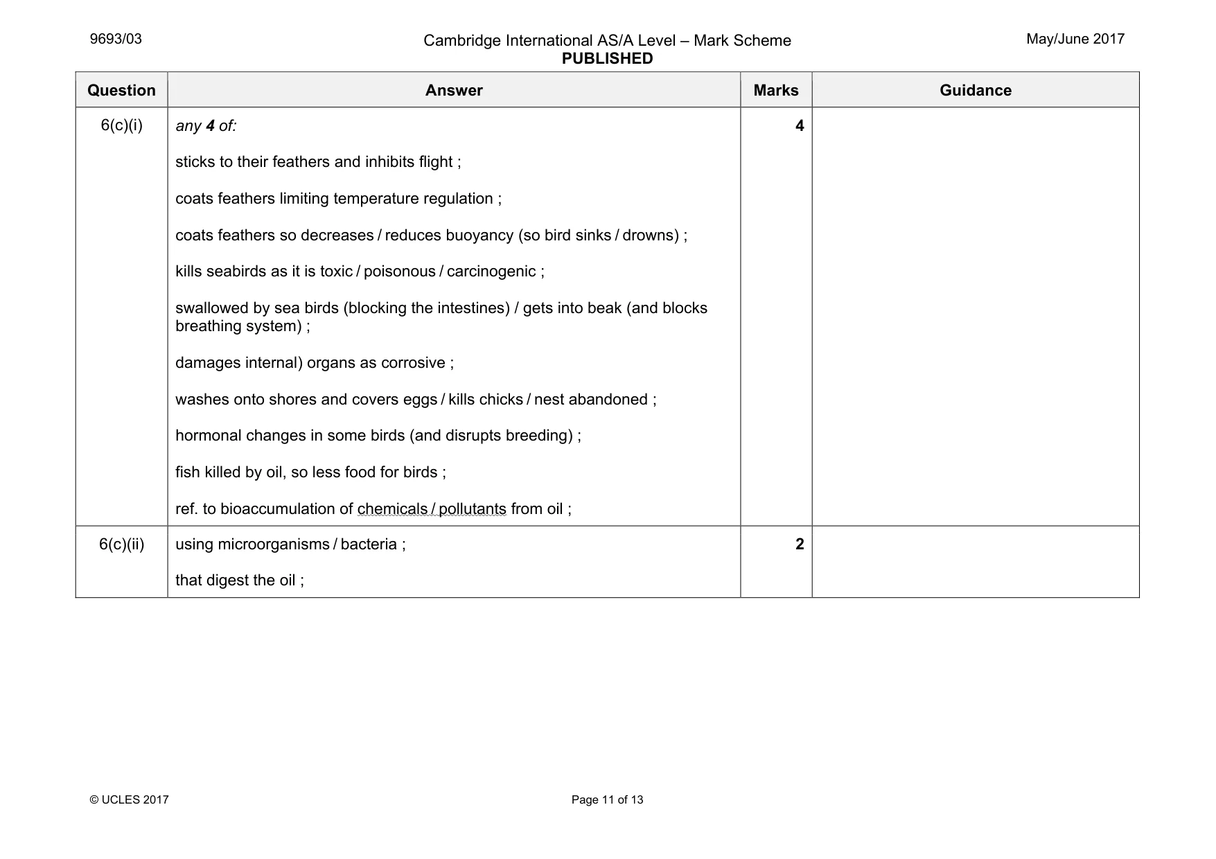 Mark scheme, page 11 of 13