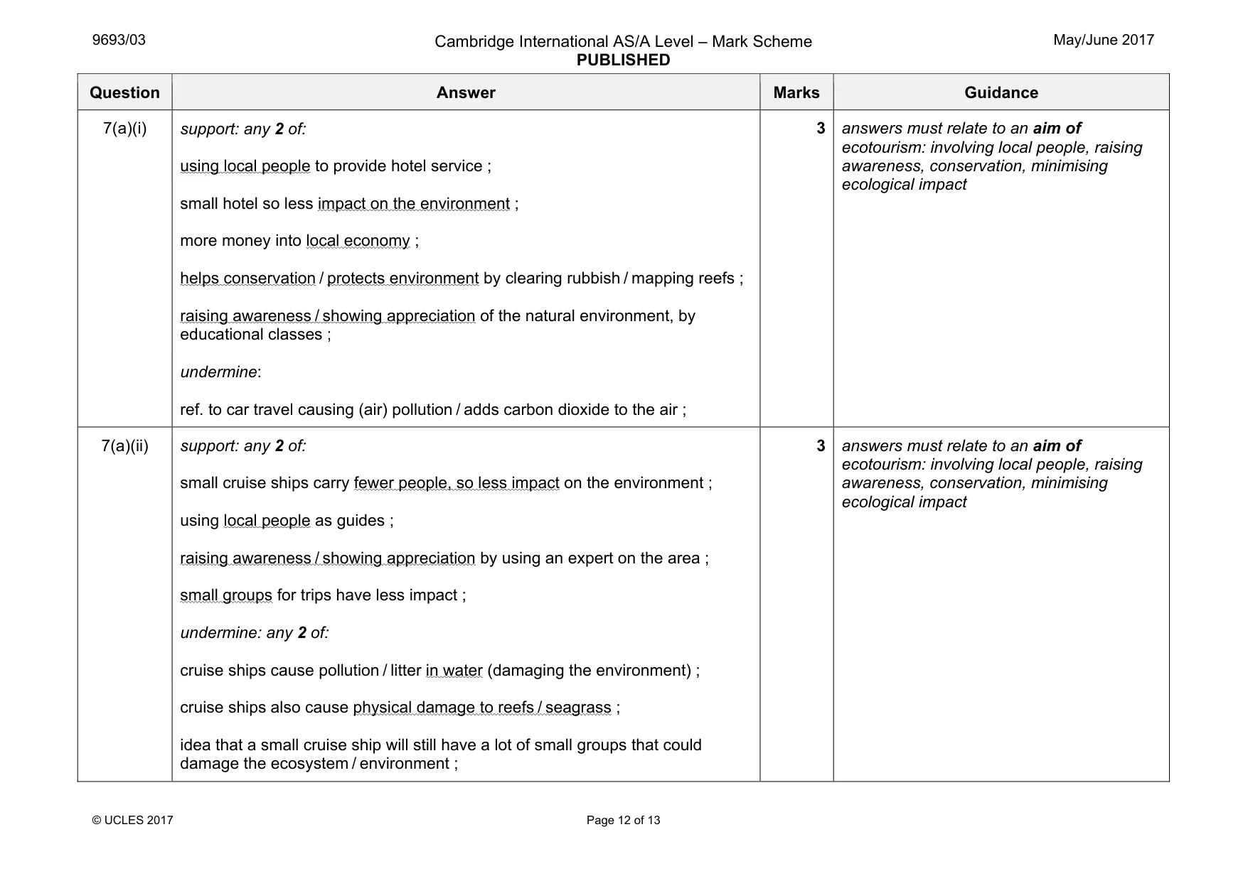 Mark scheme, page 12 of 13