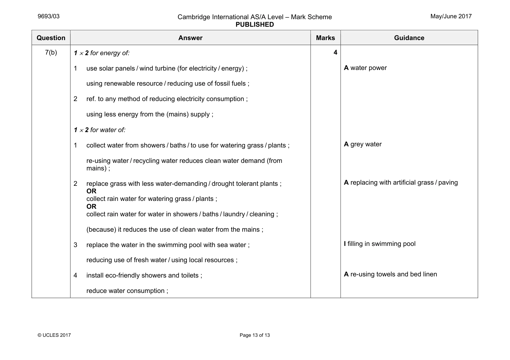 Mark scheme, page 13 of 13