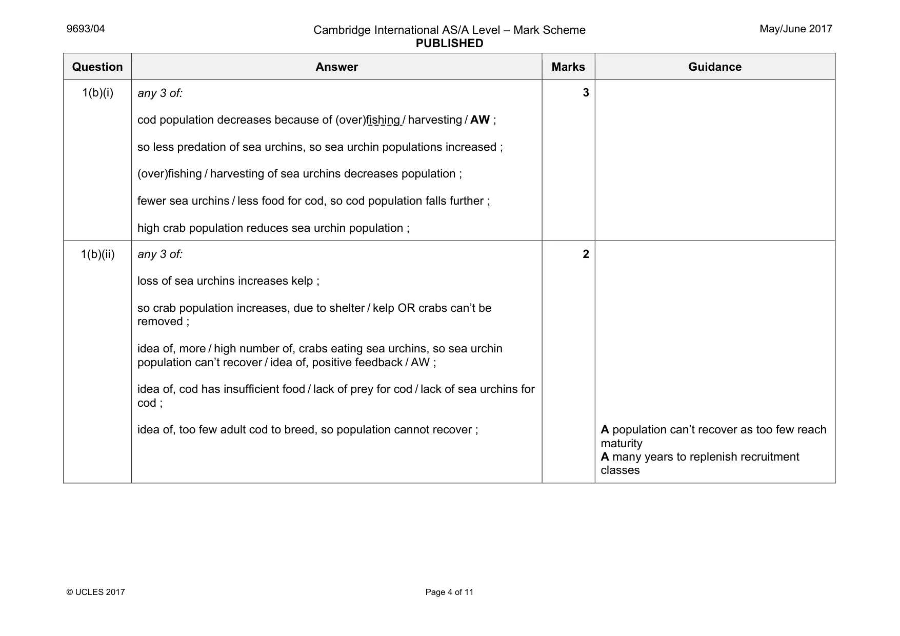 Mark scheme, page 4 of 11