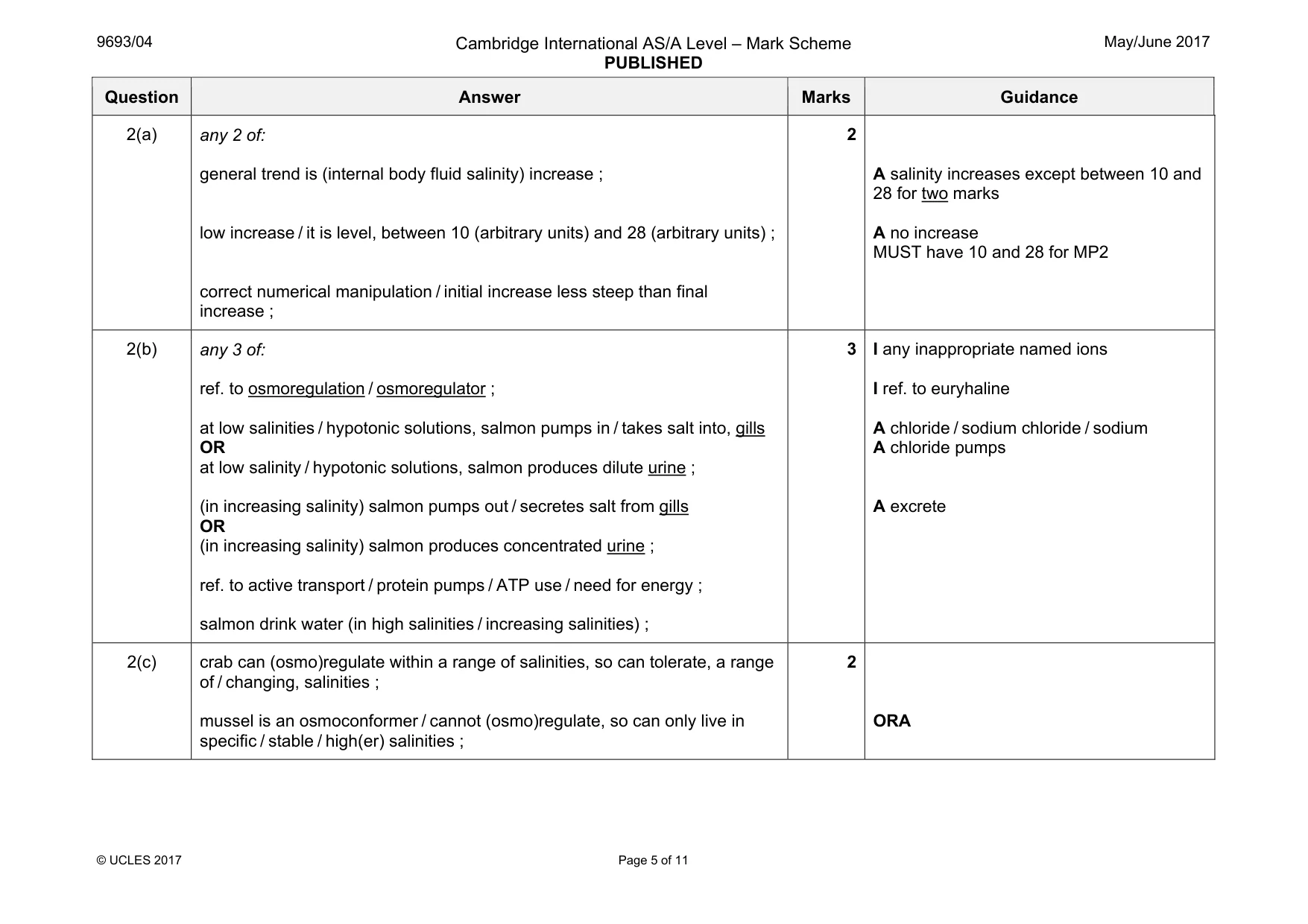 Mark scheme, page 5 of 11