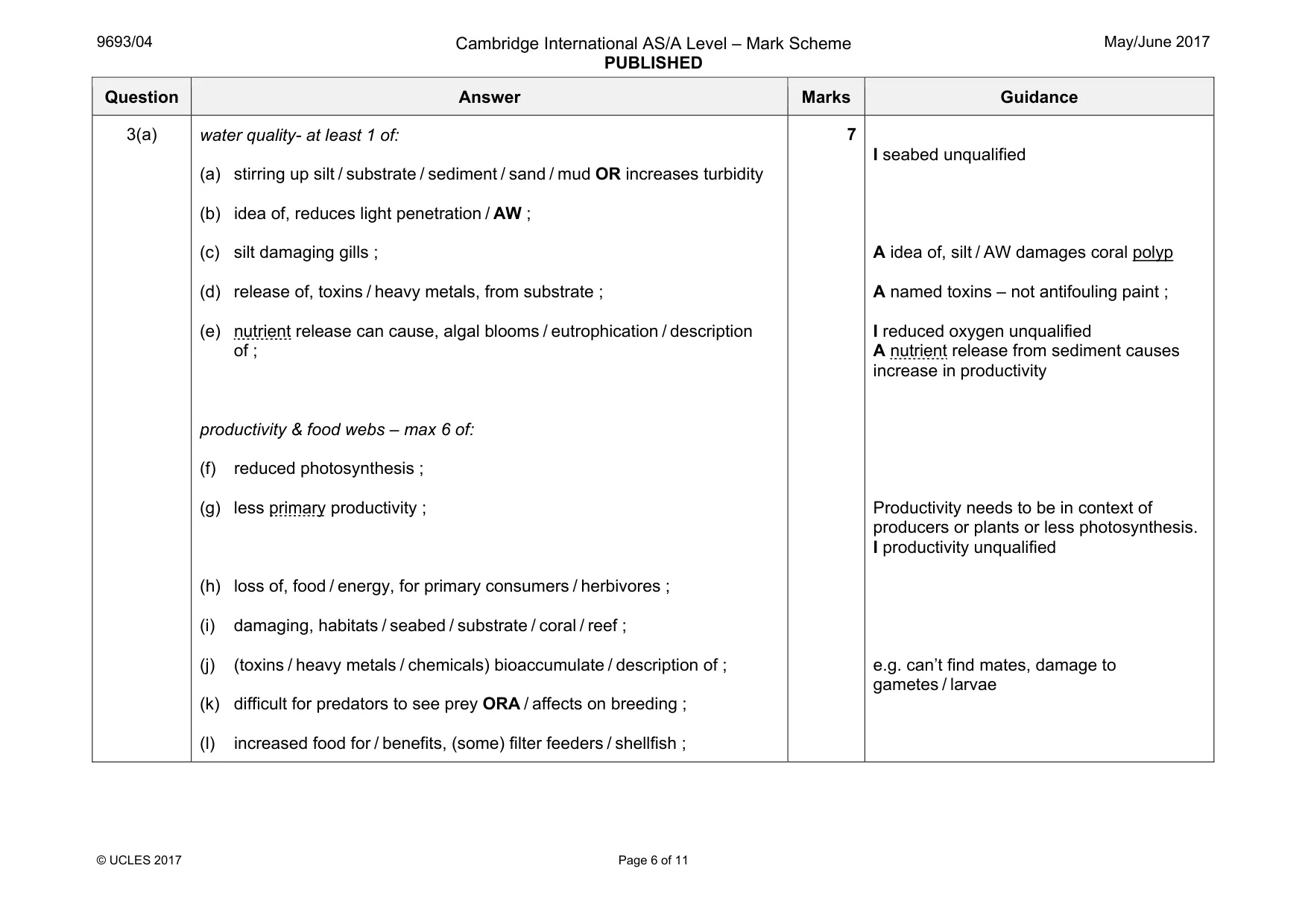 Mark scheme, page 6 of 11