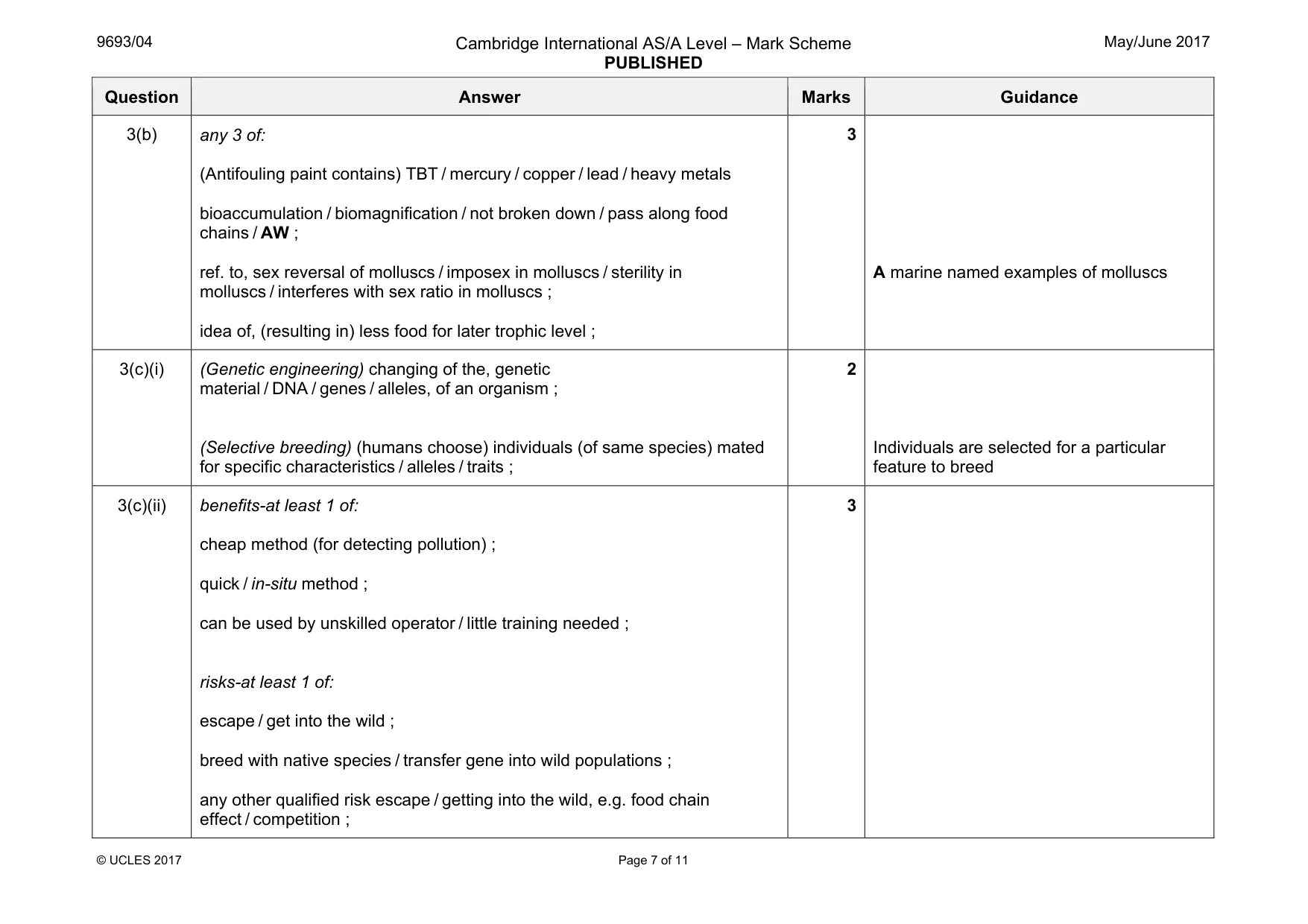 Mark scheme, page 7 of 11