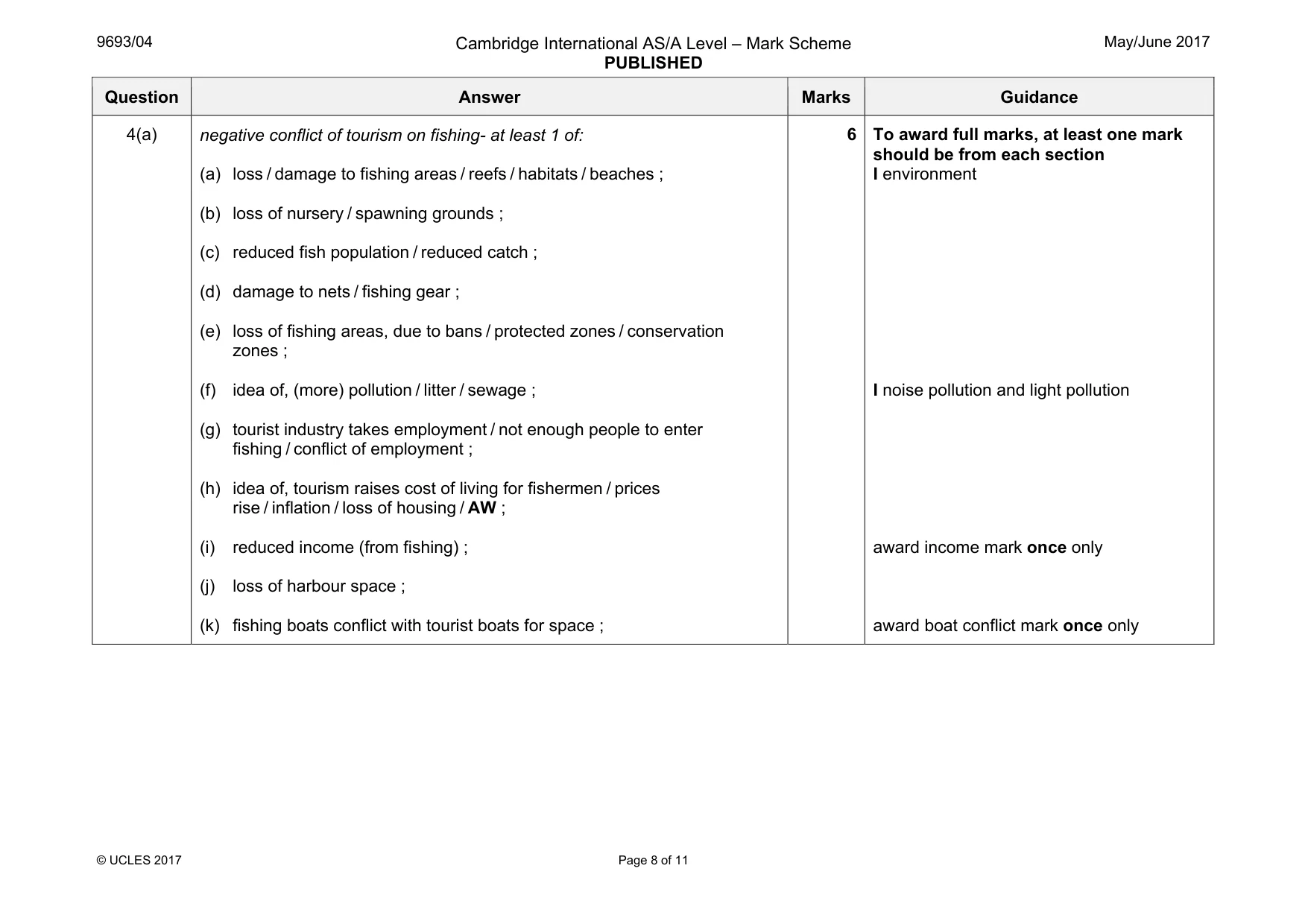 Mark scheme, page 8 of 11