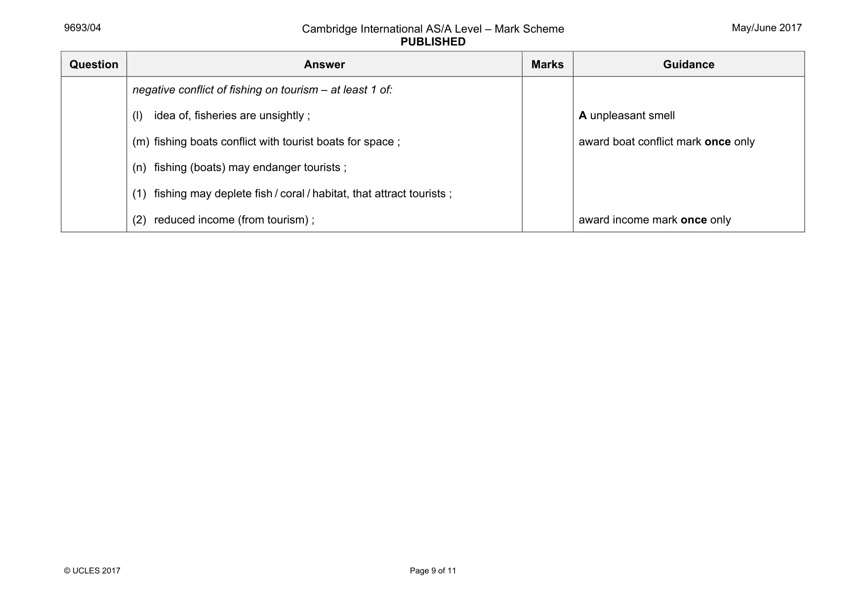 Mark scheme, page 9 of 11